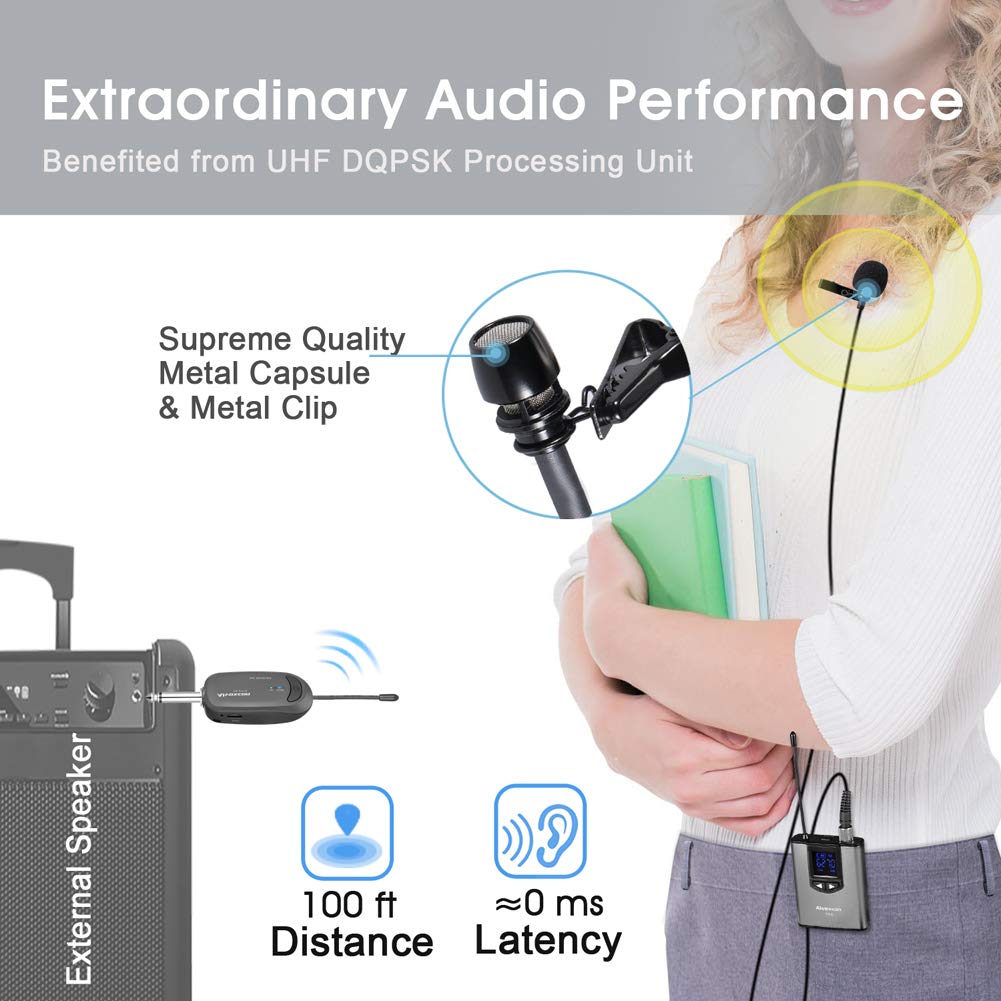 Alvoxcon Uhf Dual Channel Wireless Lavalier Microphone System With Volume Control For Iphone, Dslr, Pa Speaker, Youtube, Podcast