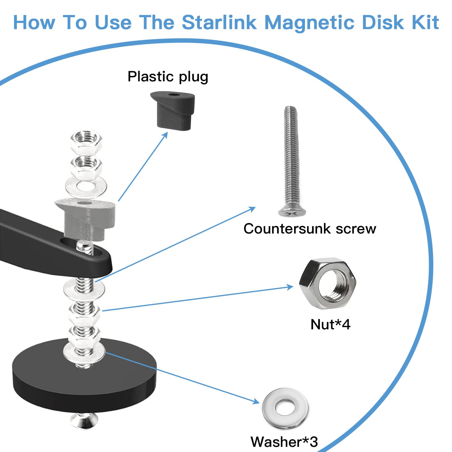 280Lbs Starlink Magnetic Roof Mount,Strong Magnet Starlink Mounting Kit For Star Link Internet Kit Satellite Starlink Accessorie