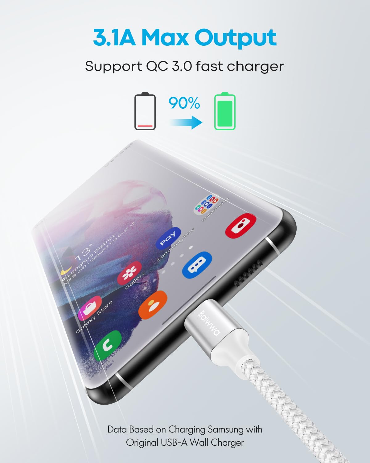 Baiwwa White Usb C Cable 5Ft, For Iphone 15 15 Pro Max 15 Plus Cable, Usb A To Usb C Car Play Cord For Ipad 10Th Gen Ipad Pro 12