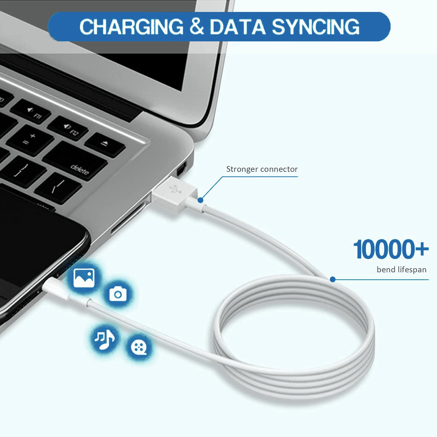 Ipad Charger, Iphone Charger Ipad Cord Fast Charging 12W Usb Wall Charger Foldable Portable Travel Plug With 6.6Ft Lightning Ipa