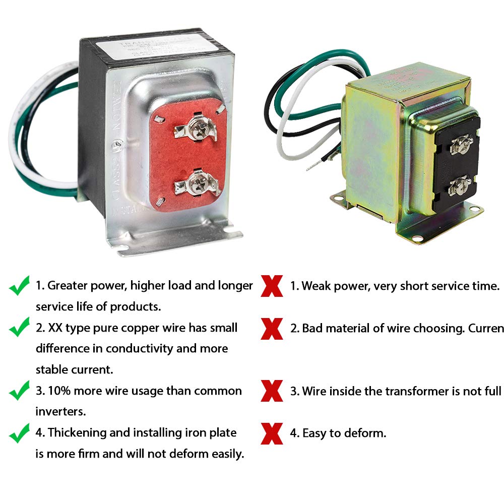 Viivria Doorbell Transformer 24V 40Va For Ring Video Doorbells, Hardwired Door Chime Transformer Power Supply, Compatible With R