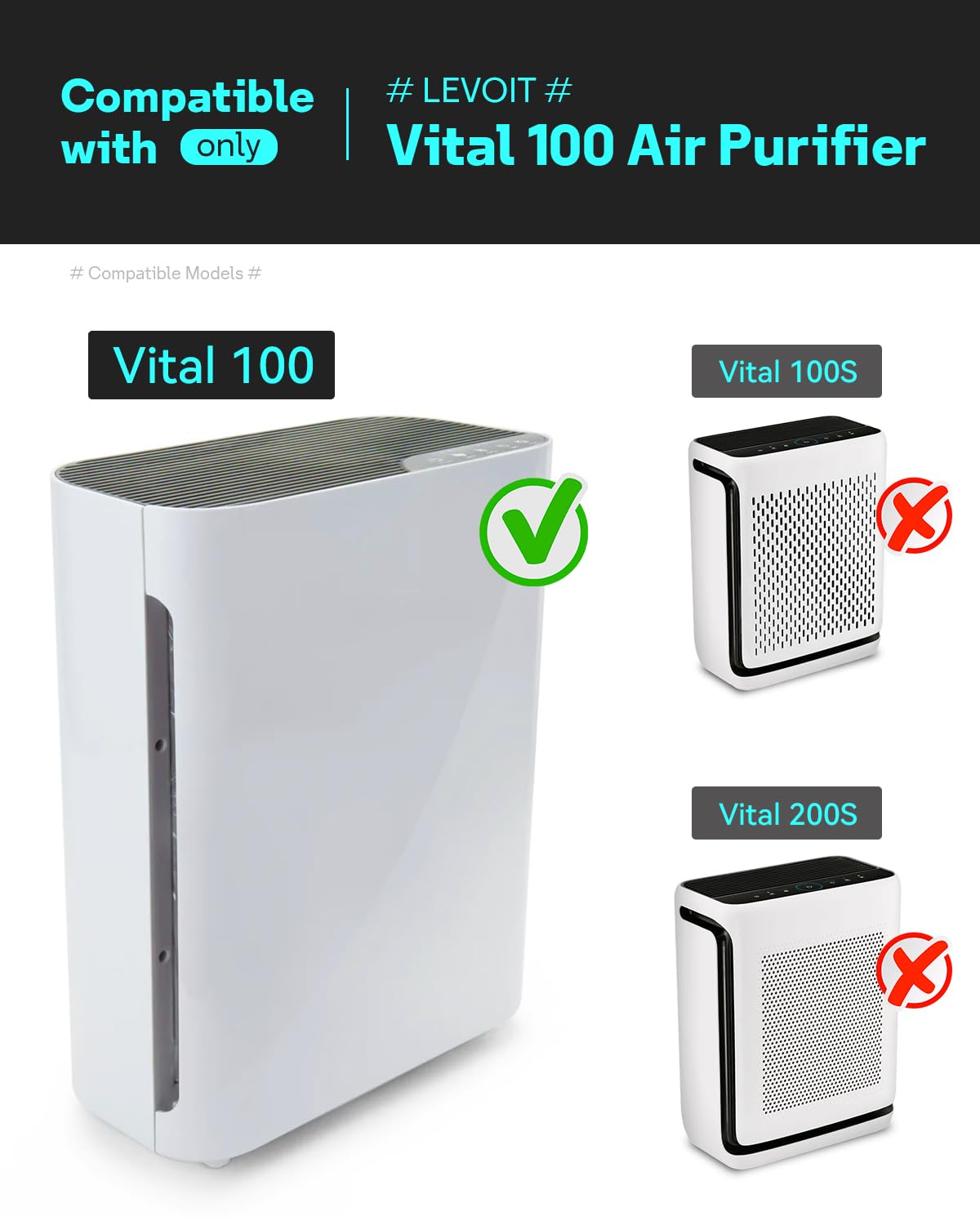 True Hepa Filter Compatible With Levoit Vital 100 Air Purifier, Vital 100 Rf Replacement Filter, 1 Pack