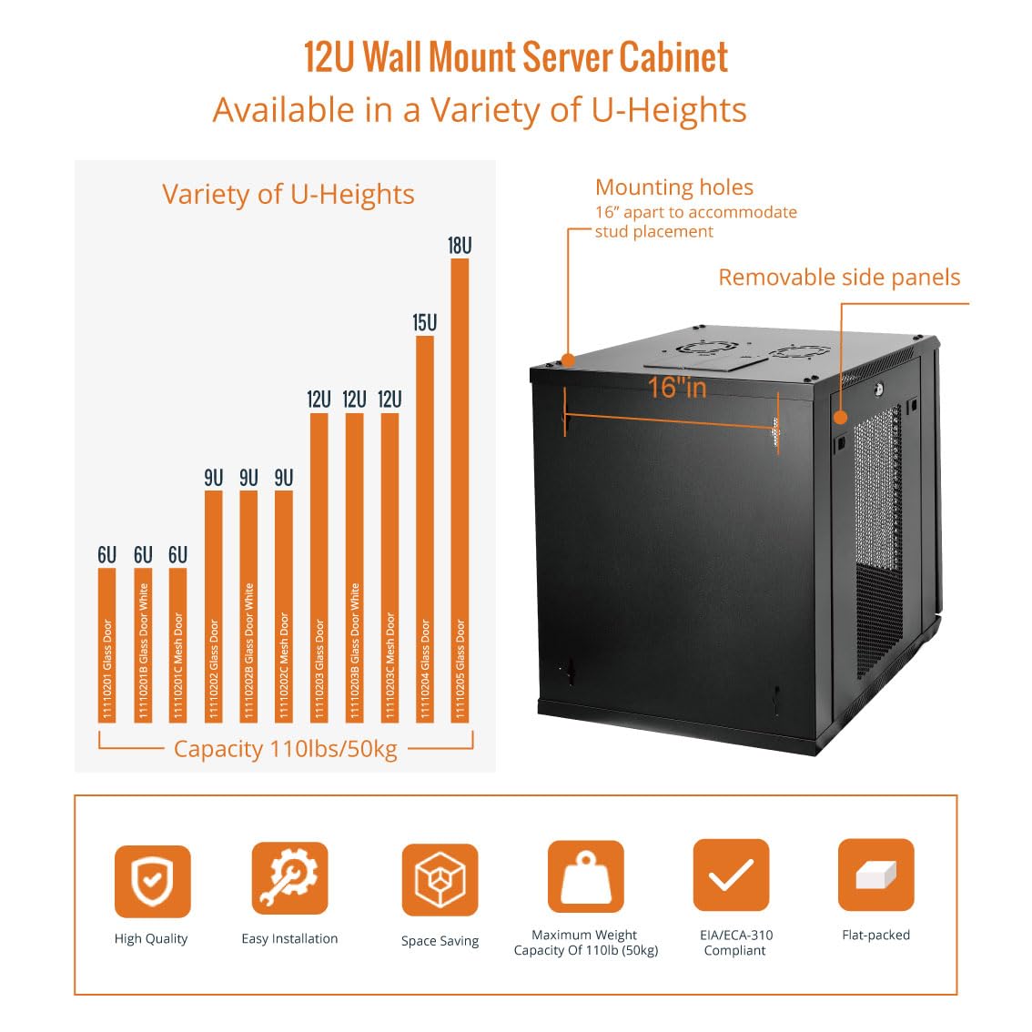 Tecmojo 12U Wall Mount Rack Network Cabinet For 19    It Equipment,With Lockable Mesh Door And Removable Side Panels,Cooling Fan