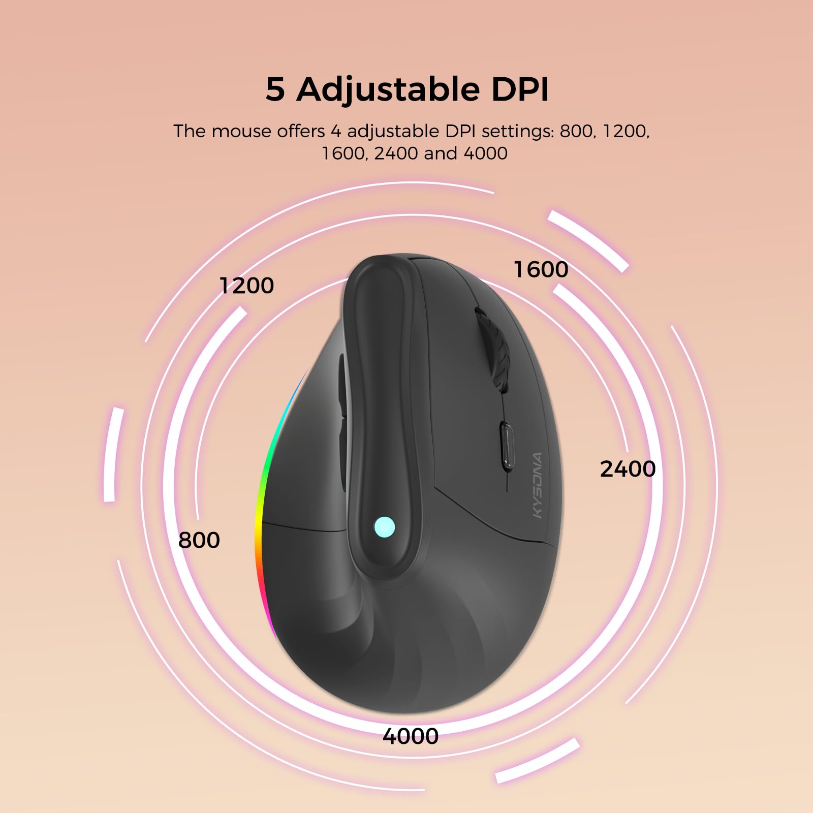Kysona 57 Ergonomic Wireless Rechargeable Mouse, Vertical Quiet Ergo Mouse, Rgb Light, Bluetooth(Bt5.0,Bt3.0)&2.4G, (800/1200/24