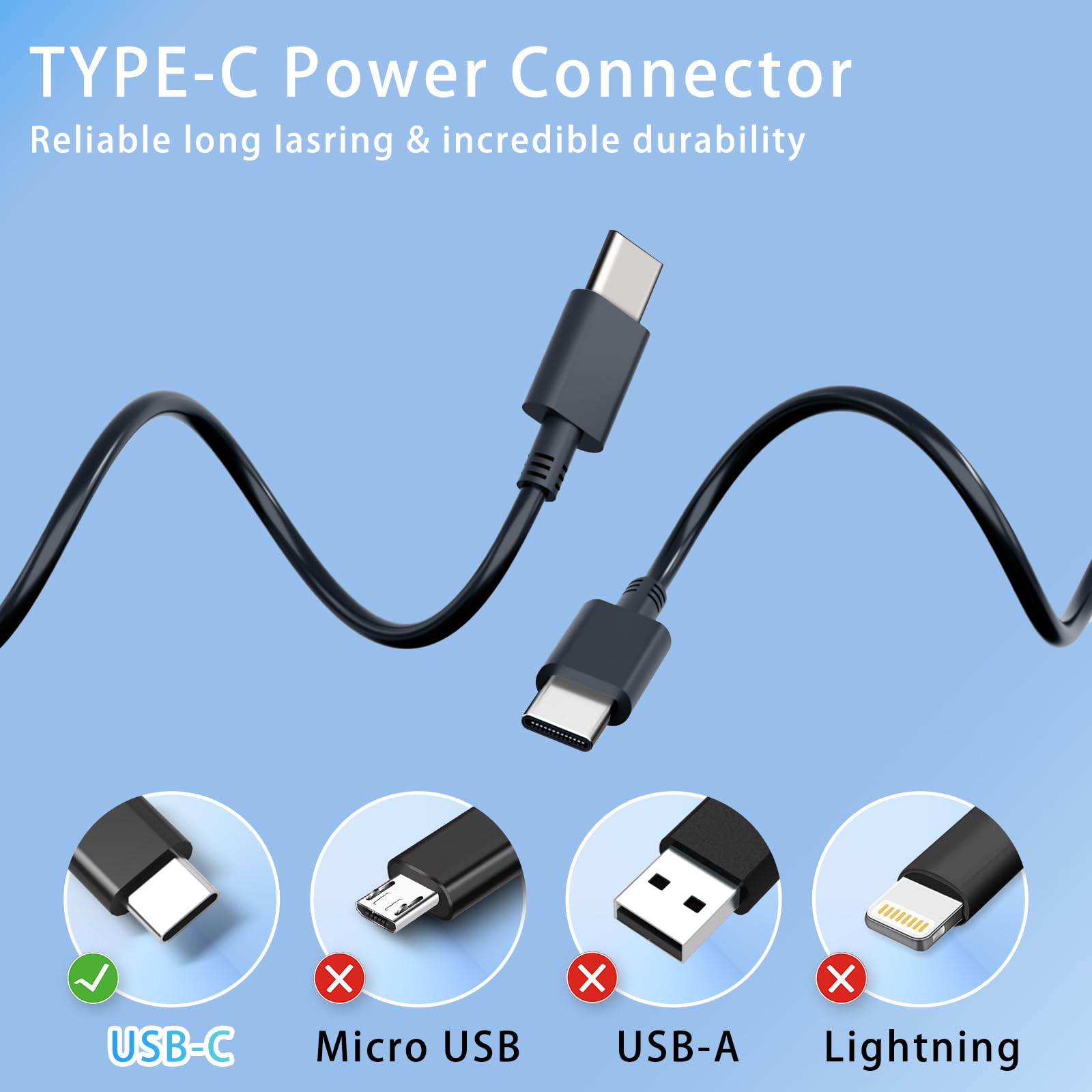 New 65W Usb C Charger For Dell Chromebook 3100 3300 3380 3400 3500 5190 5300 5400 7200 7300 Dell Laptop Charger Ha65Nm190 0Wmdhr