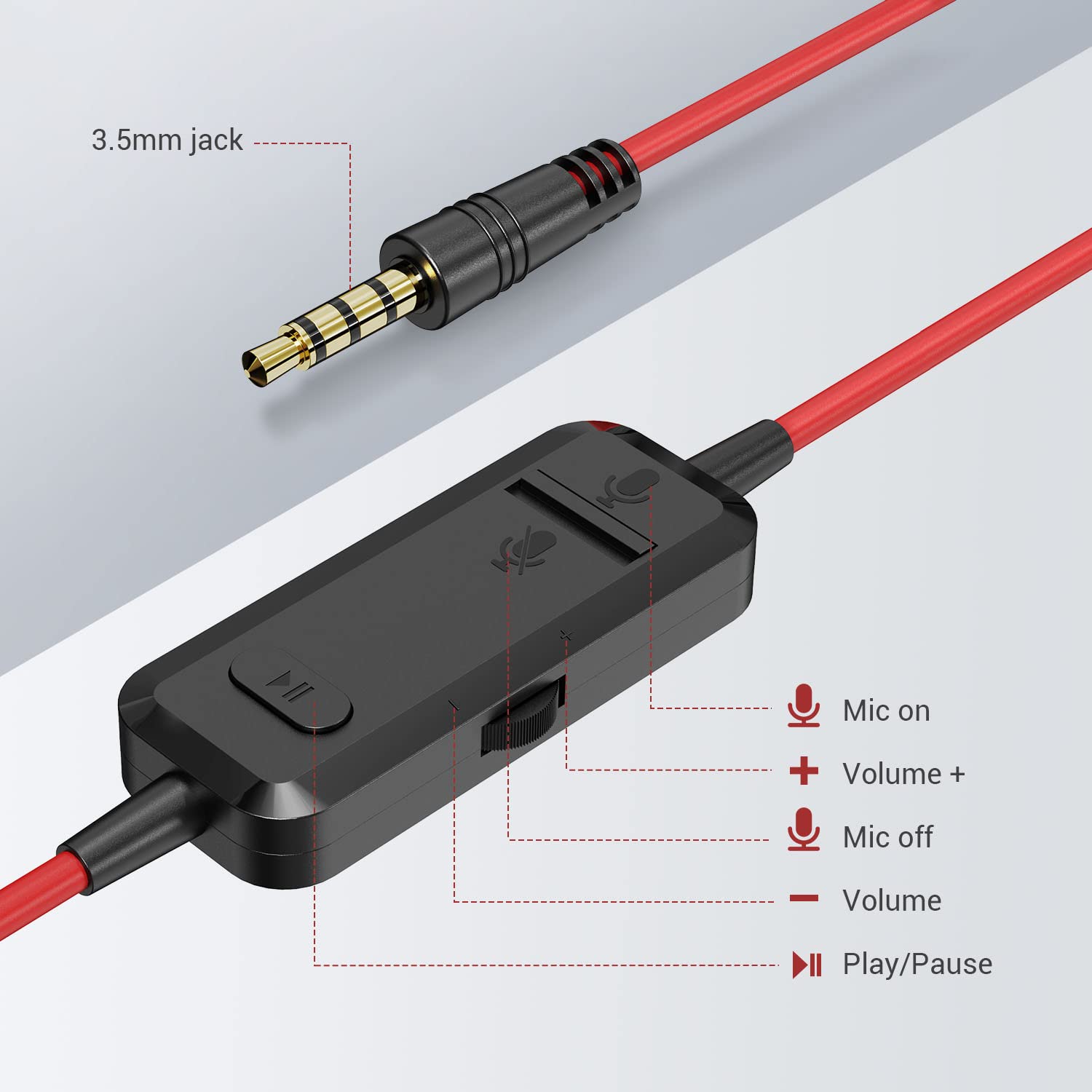 Oneodio 3.5 Mm Cable With Boom Mic And Mute Volume Control For Gaming Headsets, Most Other 3.5Mm Jack Headphones