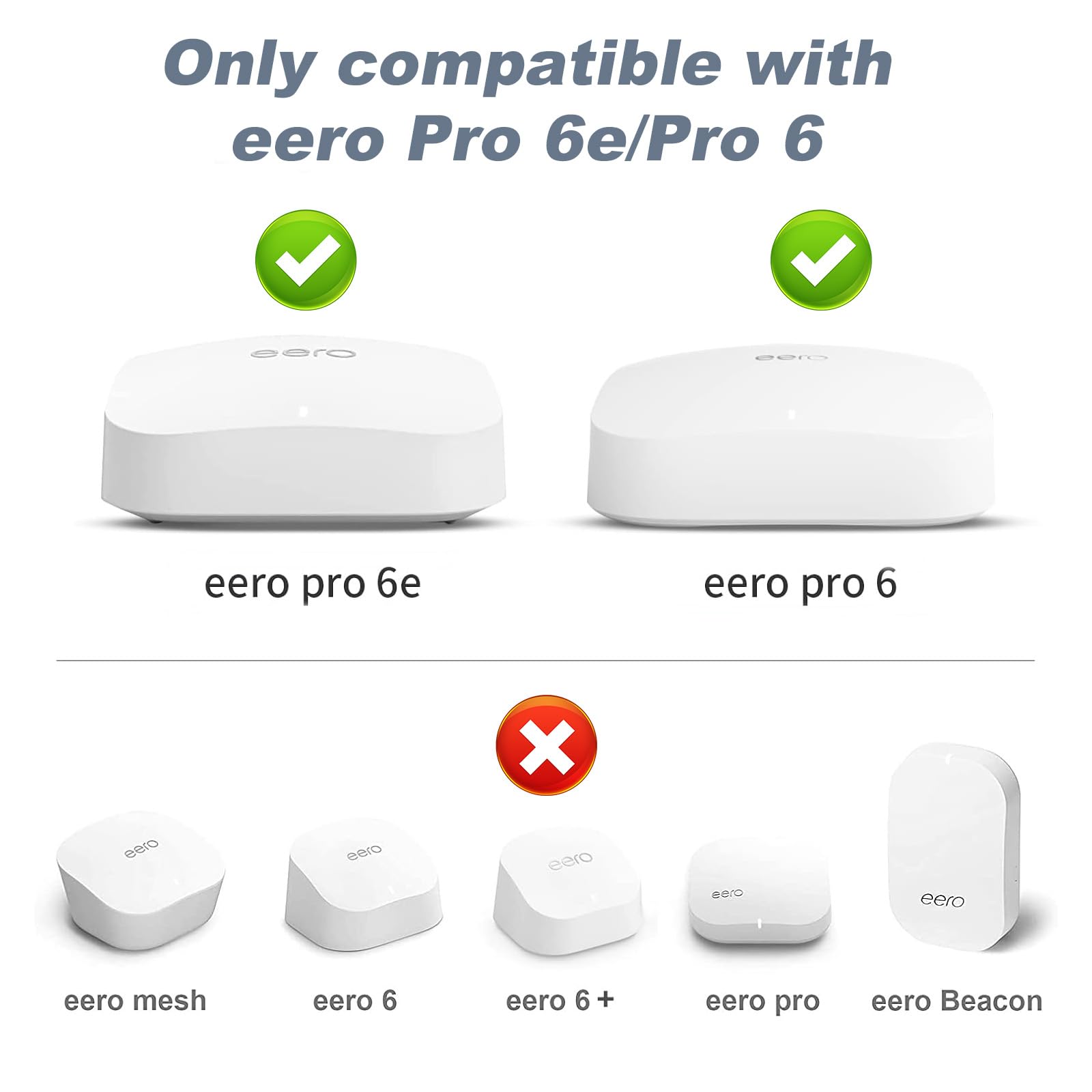 Wall Mount Holder For Eero Pro 6E/Pro 6, No Messy Wires, Space Saving, Outlet Wall Stand Bracket Compatible With Eero Pro 6E/Pro