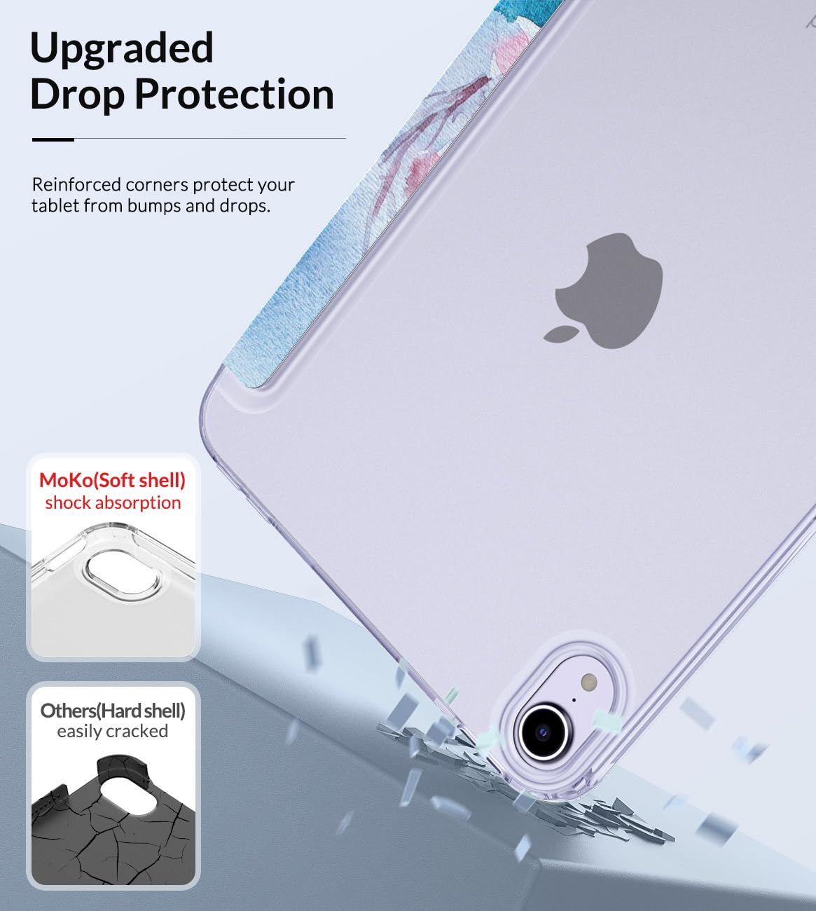 MoKo Case Fit New iPad Mini 7 (A17 Pro) 2024, iPad Mini 6th Generation Case 2021 (8.3 inch), iPad Mini 6 Case, Soft TPU Translucent Frosted Back Cover Case for iPad Mini 7th, Peach Blossom