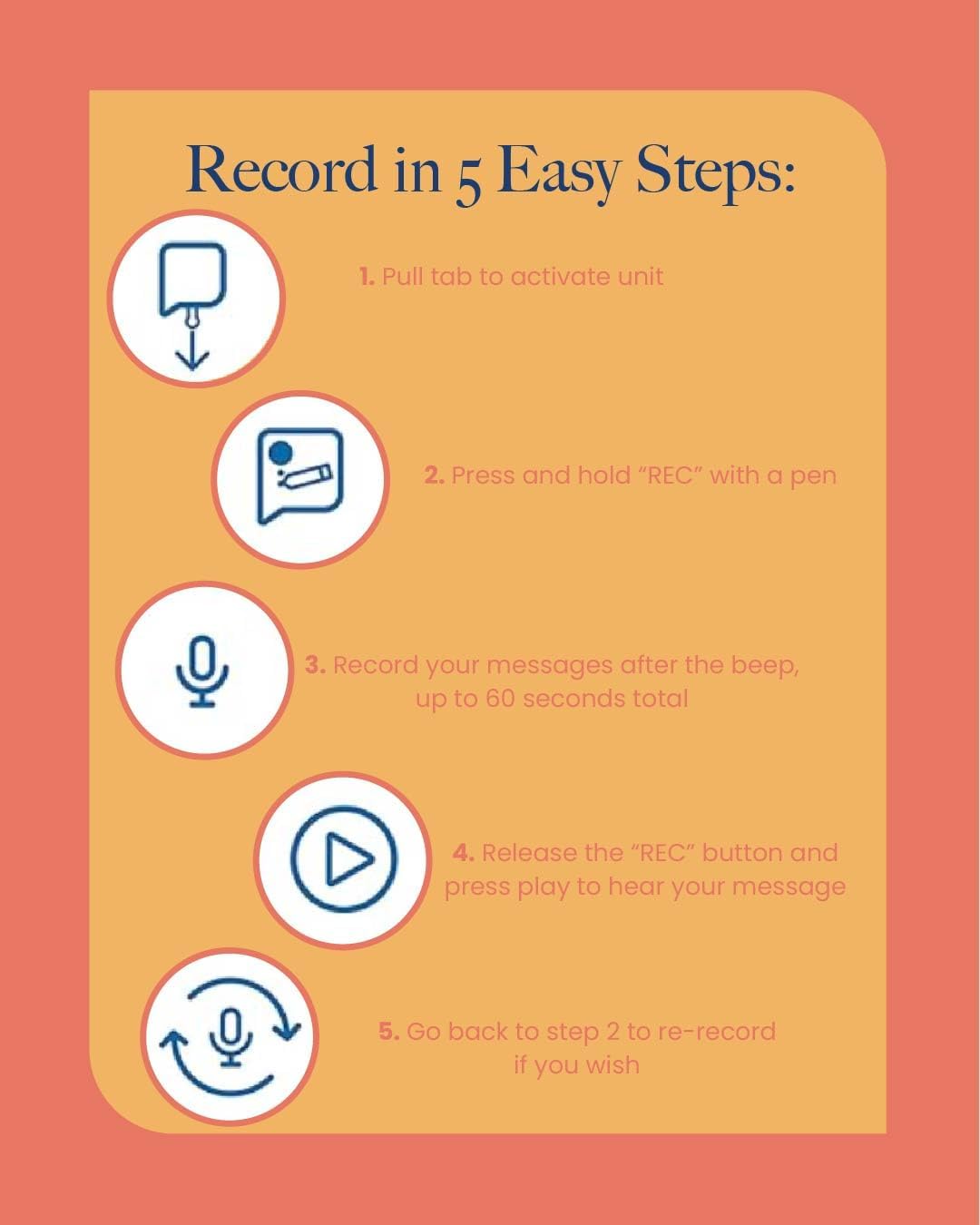 Voice Over 60 Seconds Voice Recorder With Playback   Audio Recorder For Frames, Albums, Scrapbooks & Quilts   Customizable Digit