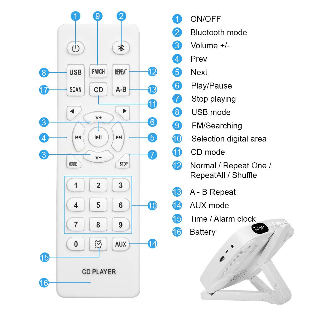 Cd Player, Bluetooth Hifi Speaker, Usb Flash Player, Aux Line In Audio Boombox, Fm Radio, Portable, Wall Mountable And Desk Stan