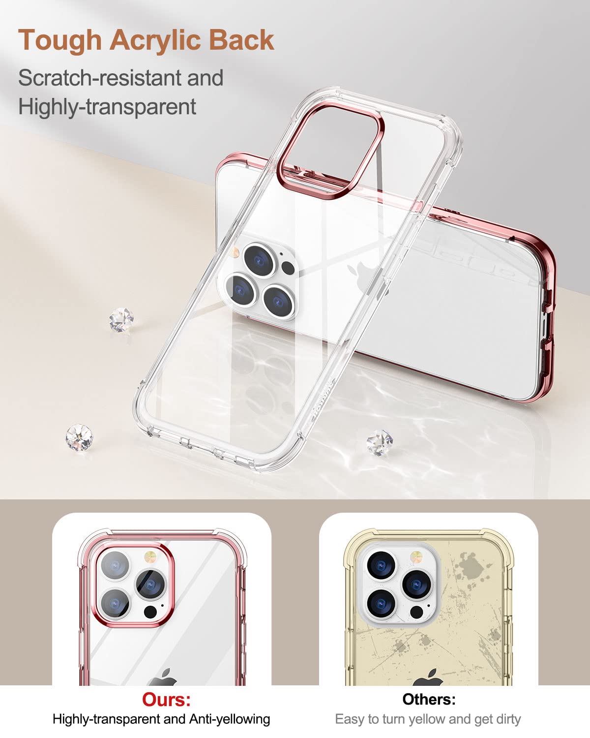 Suritch Compatible With Iphone 13 Pro Clear Case,[Built In Screen Protector] Full Body Protection Hard Shell+Soft Tpu Bumper Sho