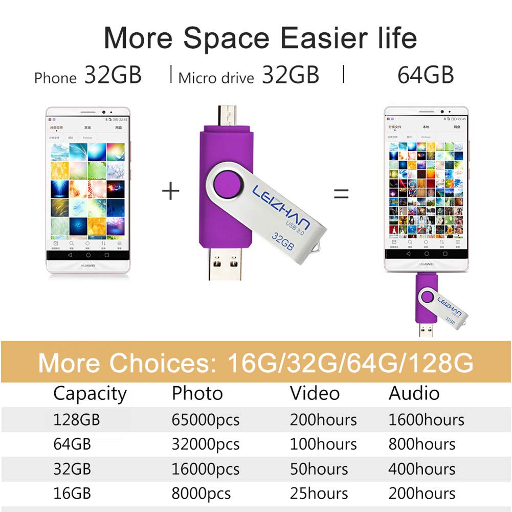 Leizhan 64 Gb Micro Usb Flash Drive 3.0 Otg Memory Stick For Android Phones Micro Devices And Computers, Micro Usb 3.0 Thumb Dri