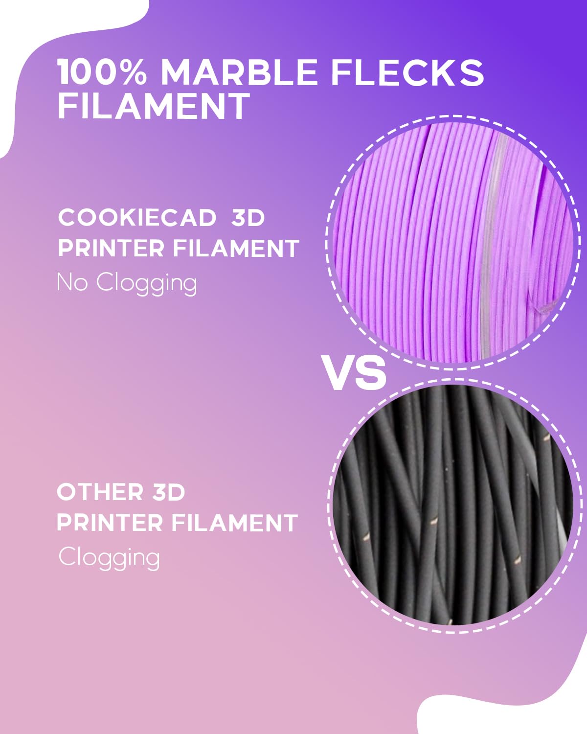 Cookiecad Lavender Pla 3D Printer Filament 1.75Mm 1Kg