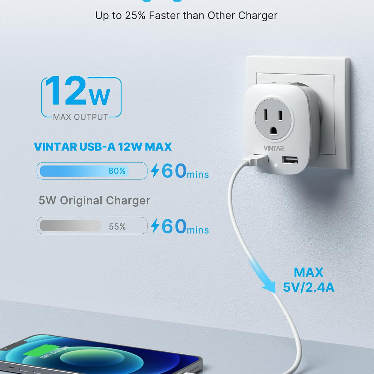 Italy Travel Plug Adapter, Vintar Us To Italy Power Adapter With 2 ...