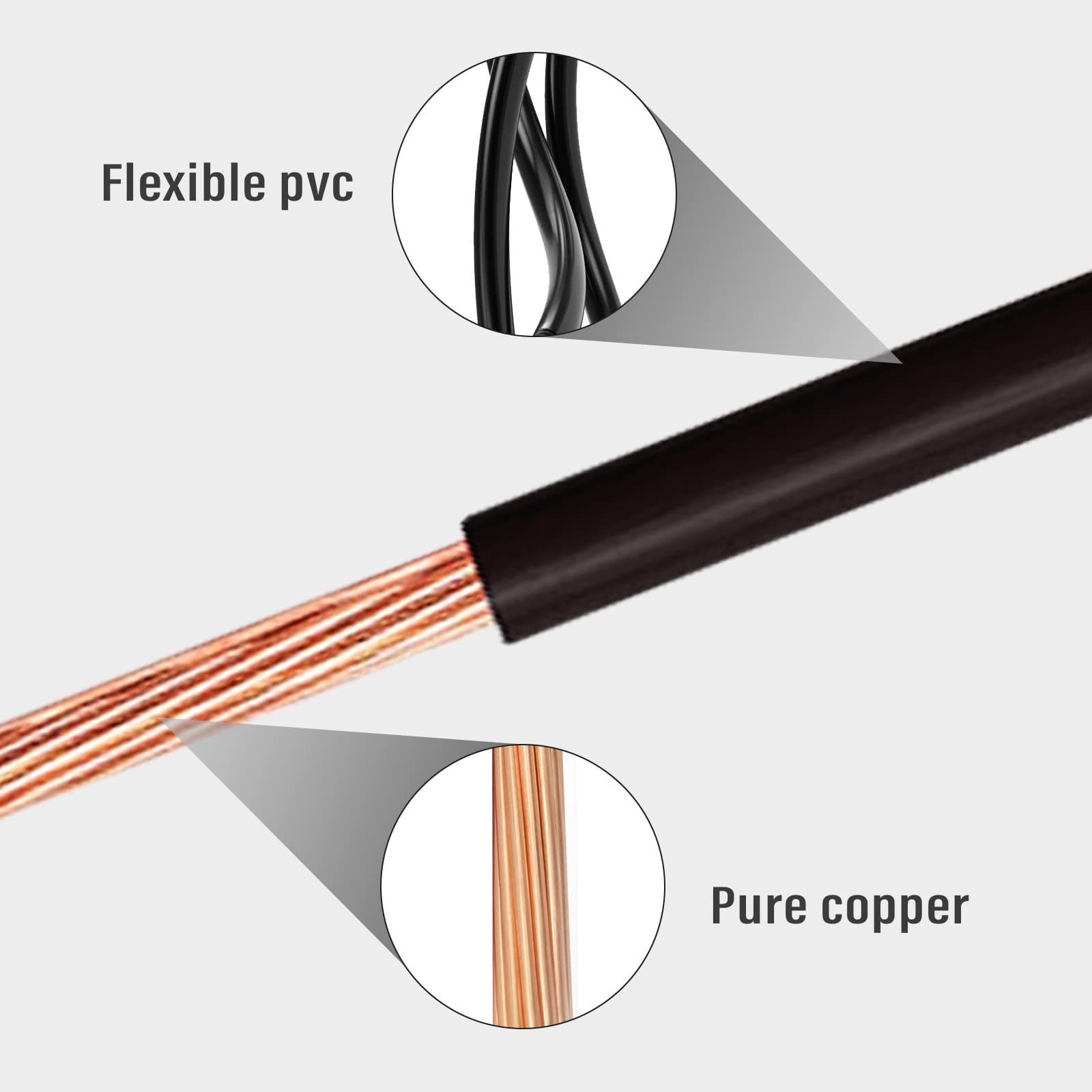 Red Wolf Replacement For 2000 2012 Buick Chevrolet Silverado Gmc Tahoe, Suburban Stereo Antenna Adapter W/Radio Wiring Harness C