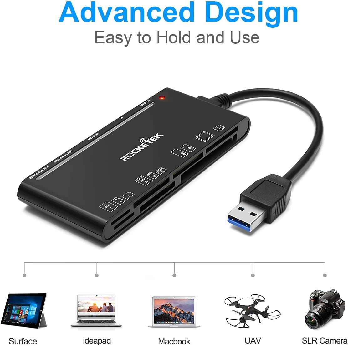 Usb 3.0 Sd Card Reader, 7 In 1 Multi Memory Card Reader For Sd Sdxc Sdhc Micro Sd Cf Ms Mmc Camera Memory Card Xd Card Reader, Plug And Play Simultaneously Read/Writer(5Gbps) For Mac Os, Windows