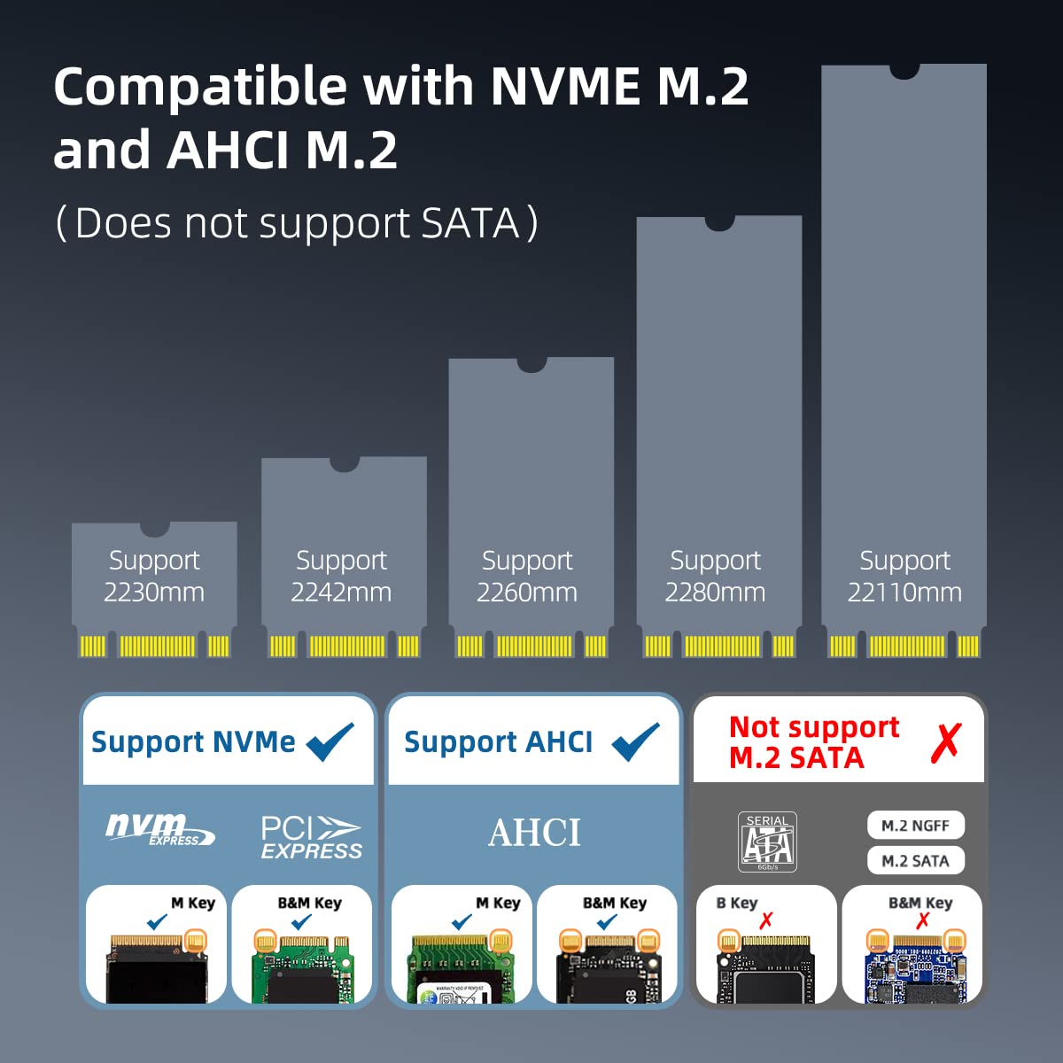 Maiwo M.2 Nvme/Ahci Dual Bay Hard Drive Docking Station Duplicator,20Gbps Tool Free M.2 Cloner Dock,8Tb Support M.2 Nvme Max 20Gbps Read&Write&Clone (M.2 Ahci/Nvme Cloner Dock)