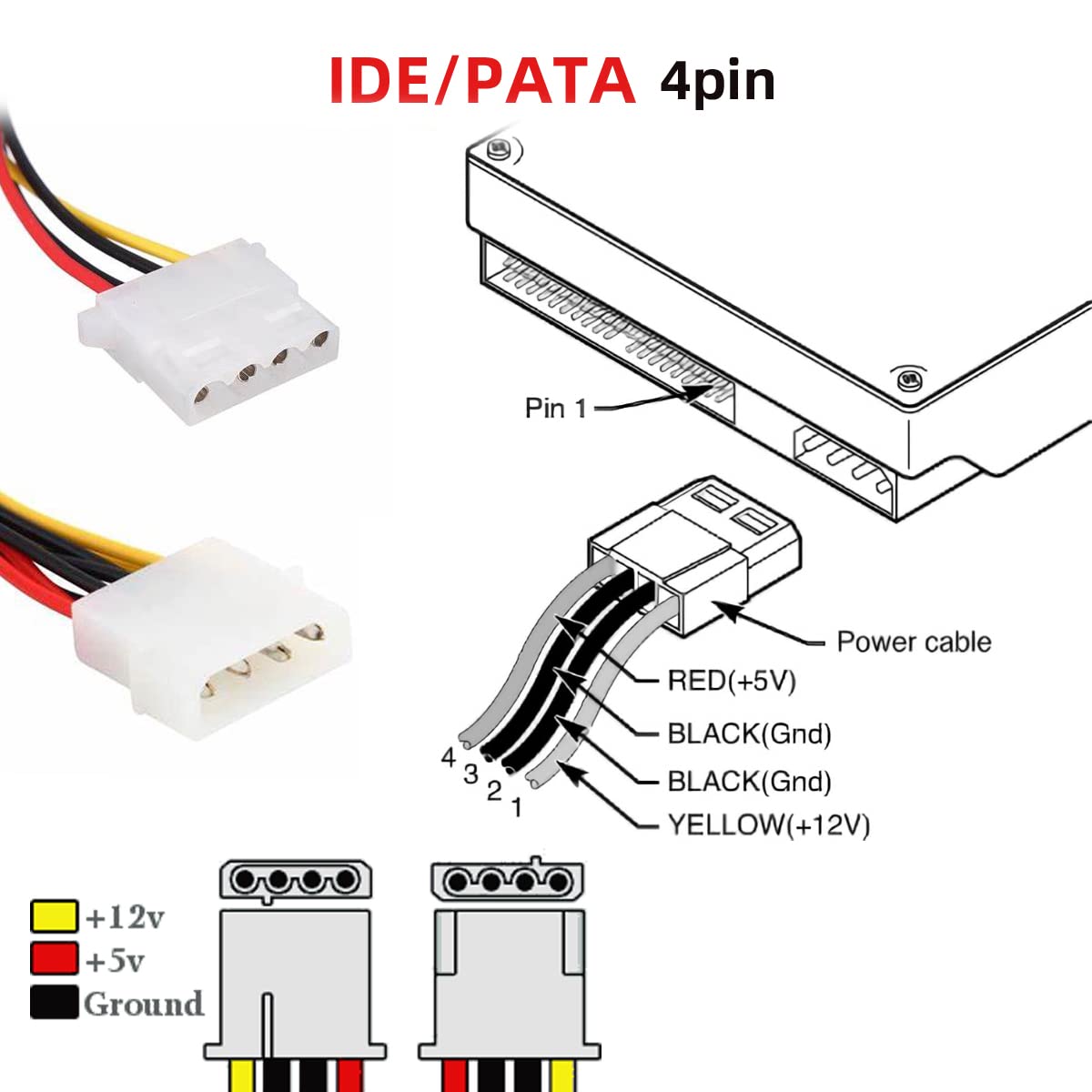 chenyang Dual 4Pin IDE to 6Pin PCIe Graphics Card Power Adapter Cable Copper Black 20cm