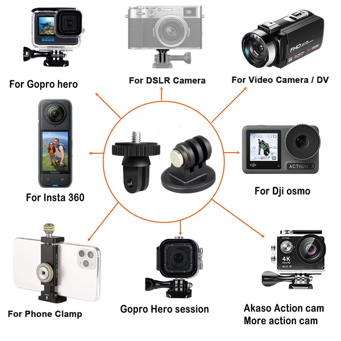 Action Camera Tripod Mount Adapter 1/4'' 20 Conversion Adapter Converter Compatible With Gopro Dji Osmo Insta360 Sjcam Akaso For