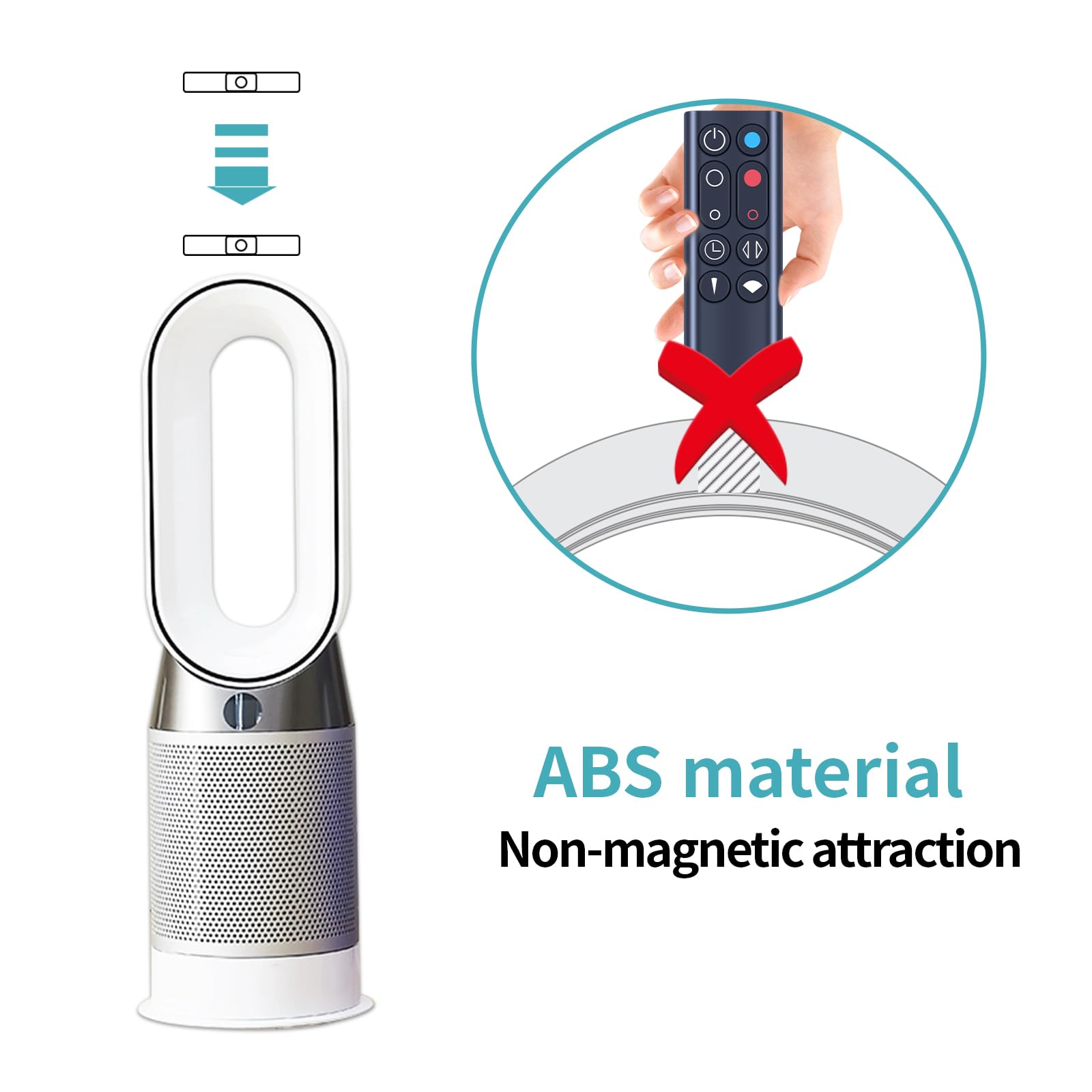 New Replacement Remote Control Compatible With Dyson Hot + Cool Tower Fan Heater Cooler Am09 (Black, Part Numeber: 966538 04)