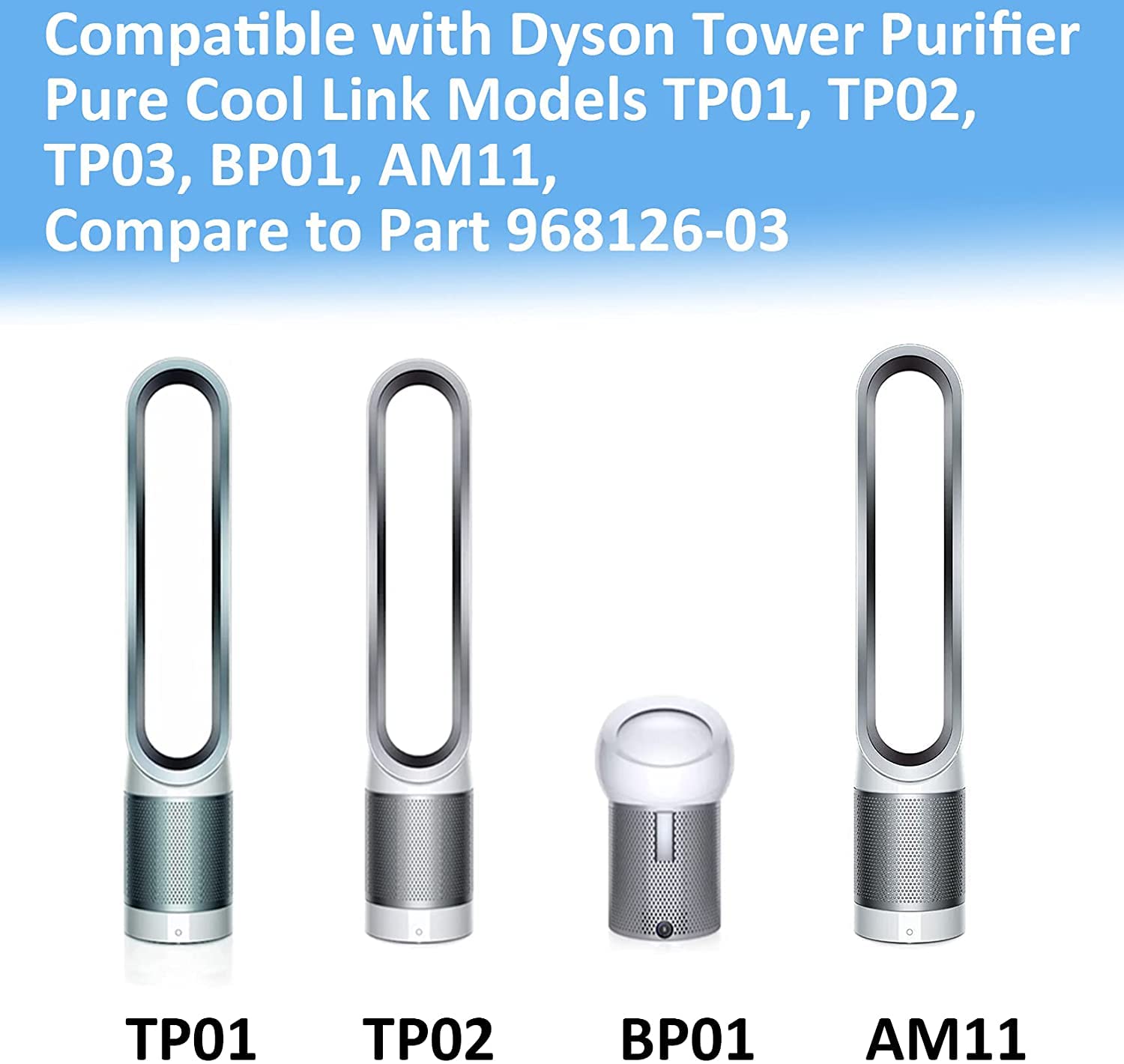 Laukowind Replacement Tp02 Air Purifier Filters Compatible With All Dyson Pure Cool Link Models Tp01, Tp02, Tp03, Bp01, Am11 Tow