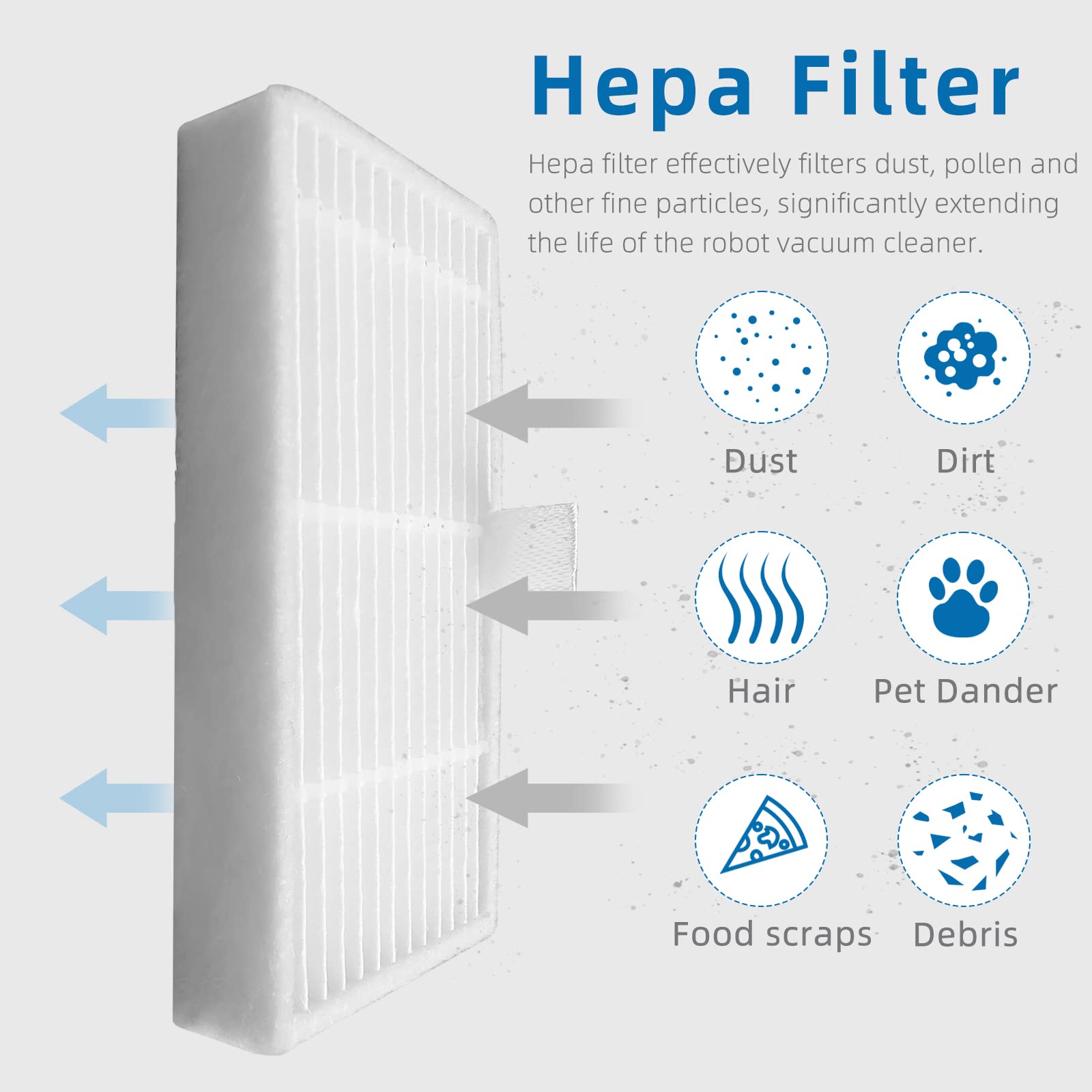 lvtengai Robot Vacuum Accessories - Compatible with MAMNV BR150 BR151, G20 - 3 Hepa Filters, 3 Mop Pads, 6 Side Brushes, Blue/White/