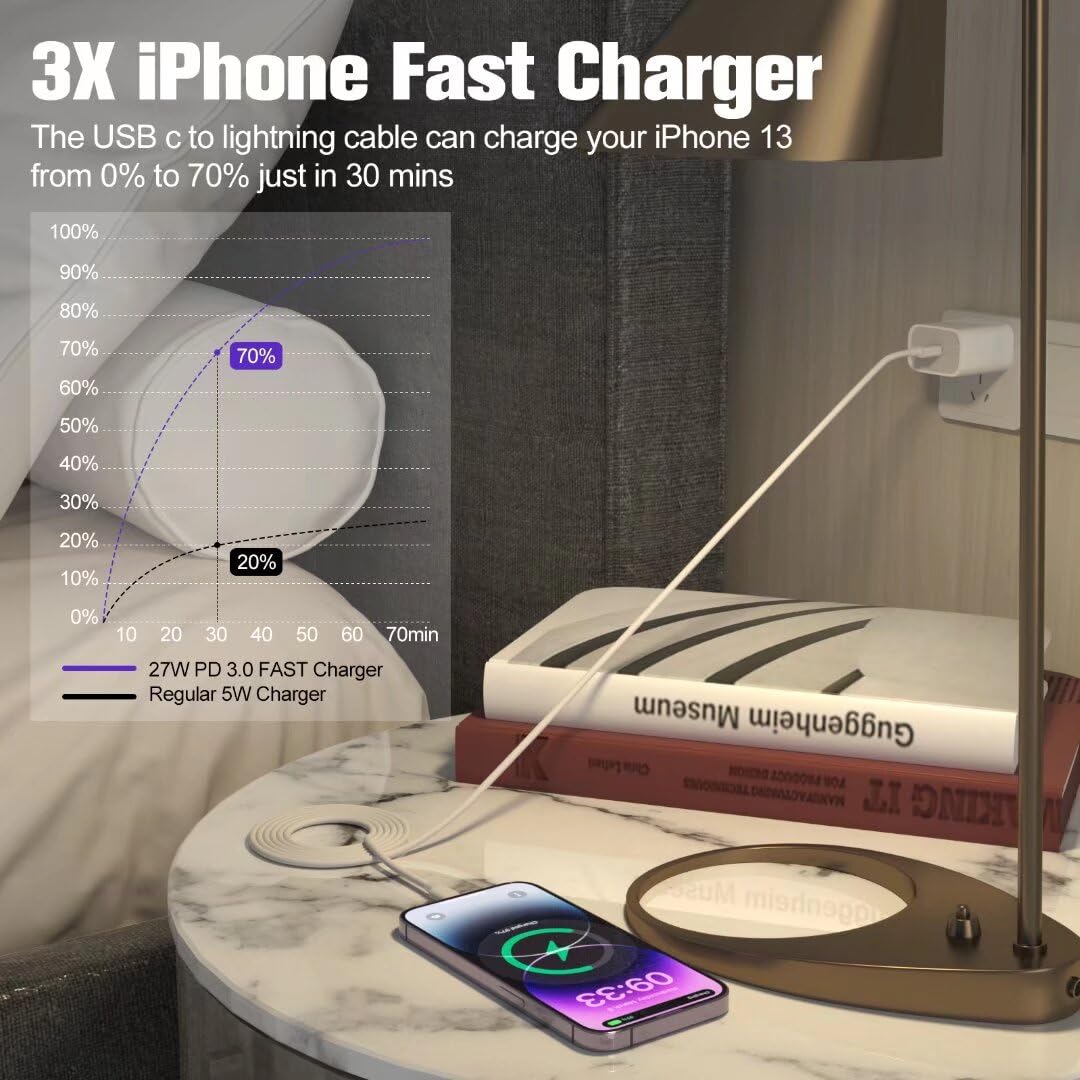 3 Pack Apple Mfi Certified Charger Cable 3Ft, Lightning To Usb Cable 2.4A Fast Charging,Iphone Chargning Cables For Iphone 13/12