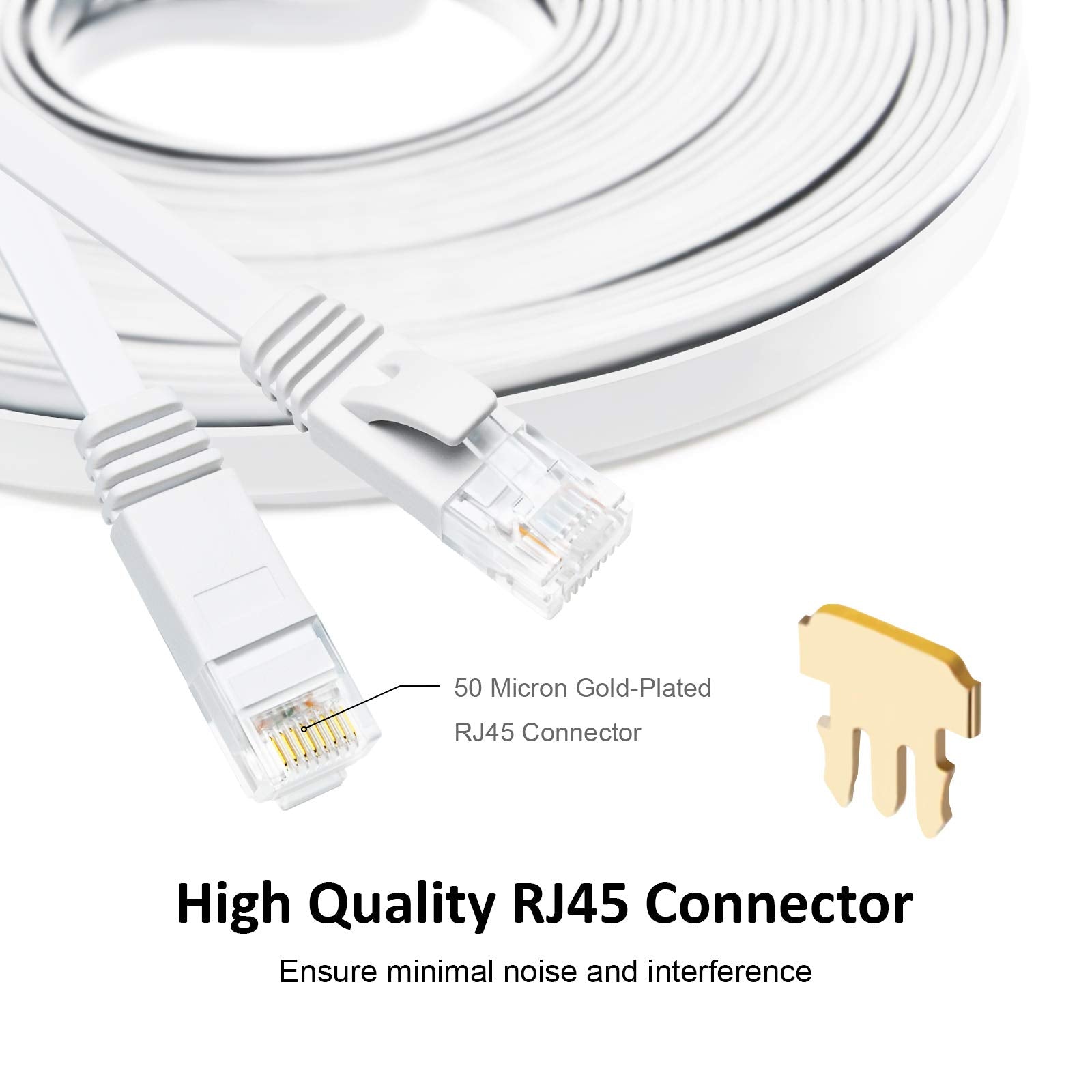 Yauhody Cat 6 Ethernet Cable 10Ft 6 Pack White, High Speed Solid Flat Cat6 Gigabit Internet Network Lan Patch Cords, Bare Copper Snagless Rj45 Connector For Modem, Router, Computer (10Ft 6Pack, White)