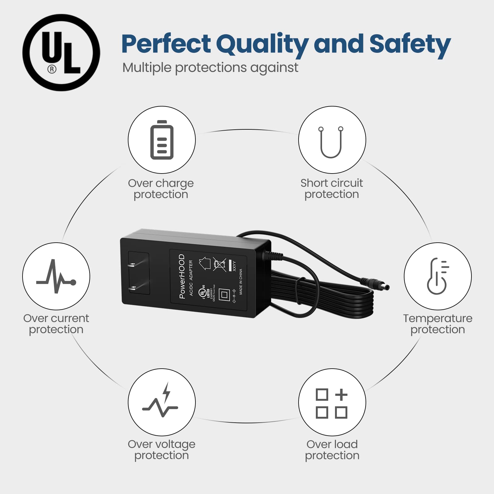 Powerhood Adapter Compatible With Homedics Pp Adp25 Ppadp25 Nms 630H Massager Nms 620H Sw 0799 Pp Adem620 Kinyo Tead 66 122500U