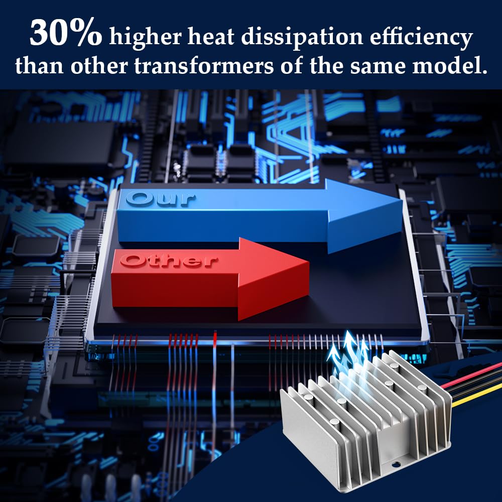 Dc 12V/24V/36V To Dc 5V (Accept Dc 8 40V Inputs) Truck Car Step Down Power Adapter Converter Reducer Regulator For Car Electroni