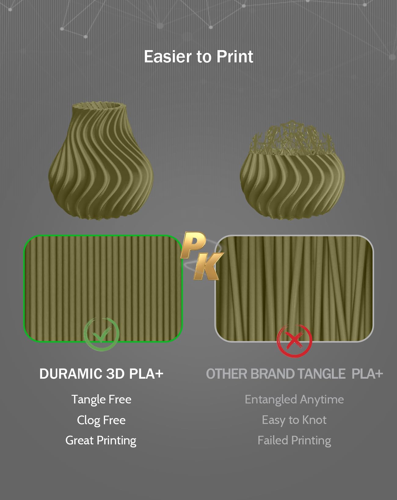 Duramic 3D Pla Filament 1.75Mm Glow In The Dark Blue 1Kg, 3D Printing Filament No Tangling No Clogging Dimensional Accuracy +/