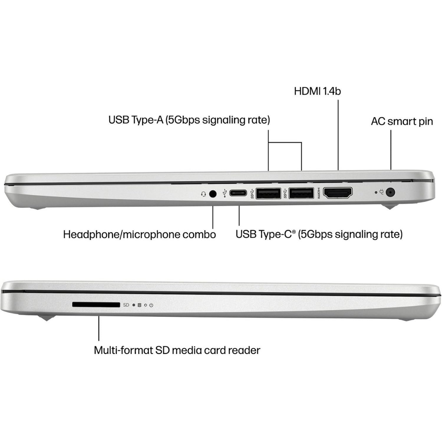 Hp 14'' Hd Laptop | Back To School Limited Edition With 1 Year Microsoft 365 | Intel Quad Core Processor | 32Gb Ram | 1Tb Storag