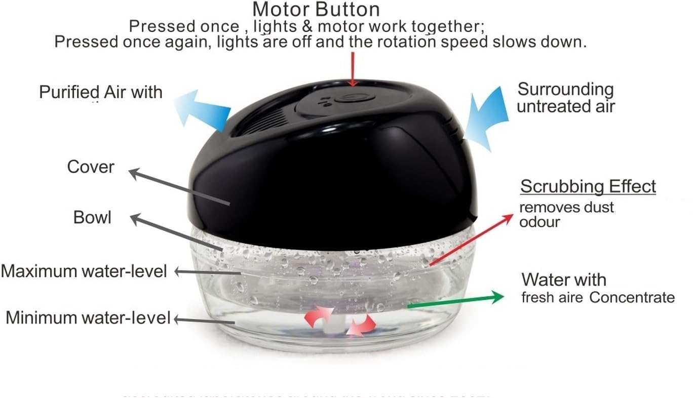 Bluonics Fresh Aire 4 Pack Water Air Washer, Night Light 7 Led Changing Colors & White Noise With A Bottle Of Lavender Fragrance