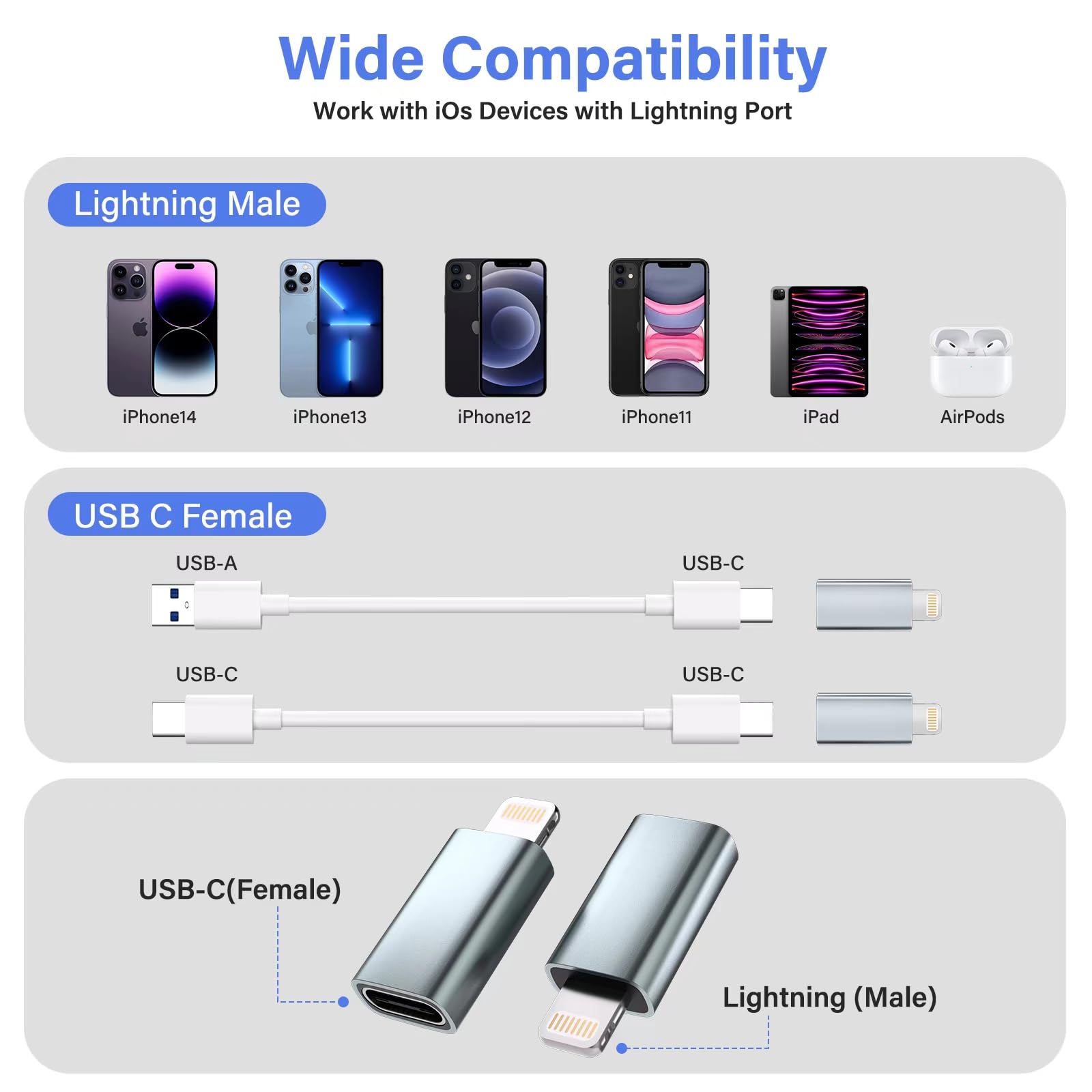 Thousover USB C to Lightning Adapter, 4 Pack, 15W Fast Charging, Gray, Aluminum, Model P840401420393