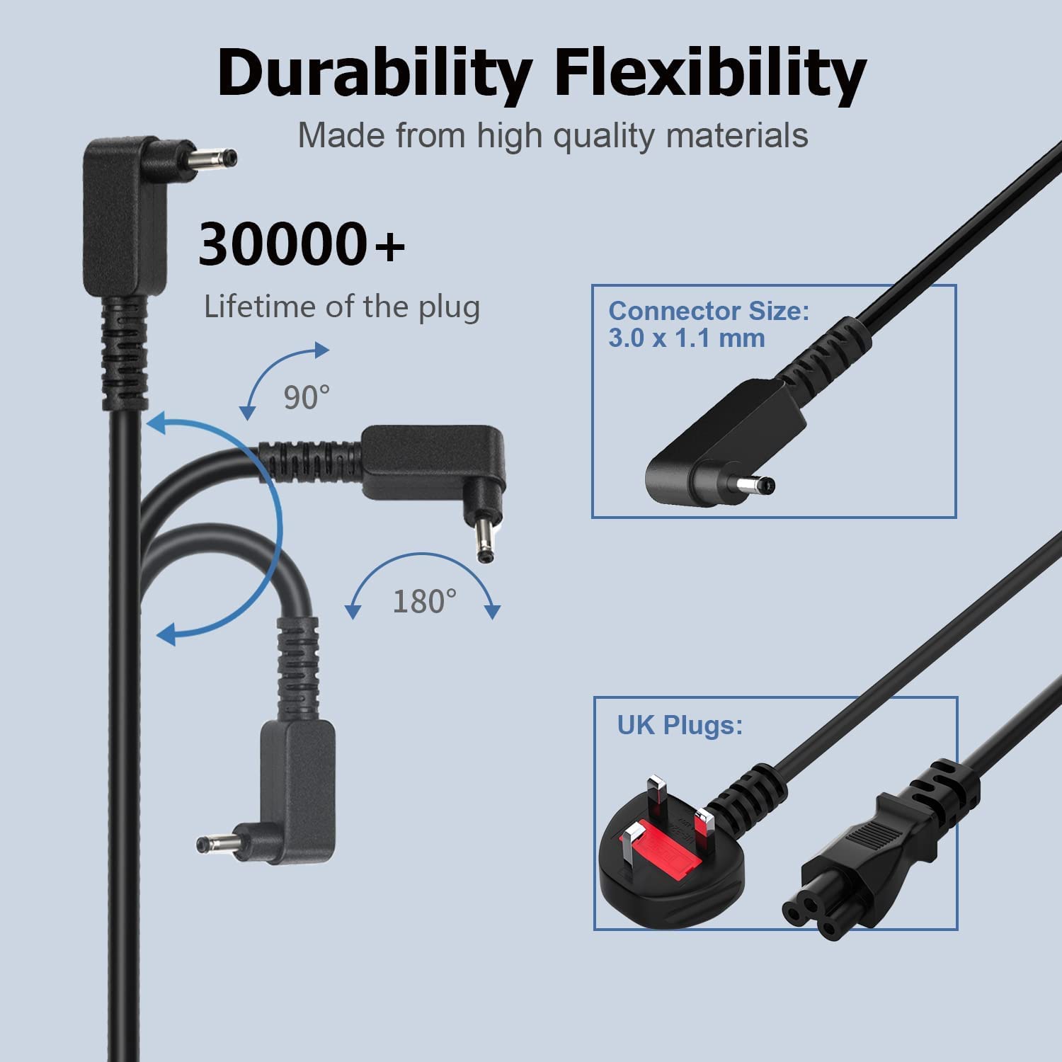 Chromebook Chargers Laptop For Acer Cb3 Cb5 11 13 14 15 R11 N16P1 A13 045N2A N15Q9 C738T N15Q8 Cb3 532 Cb3 431 Pa 1450 26 Spin 1 3 5 Serises Ac Adapter Power Supply Cord 19V 3.42A