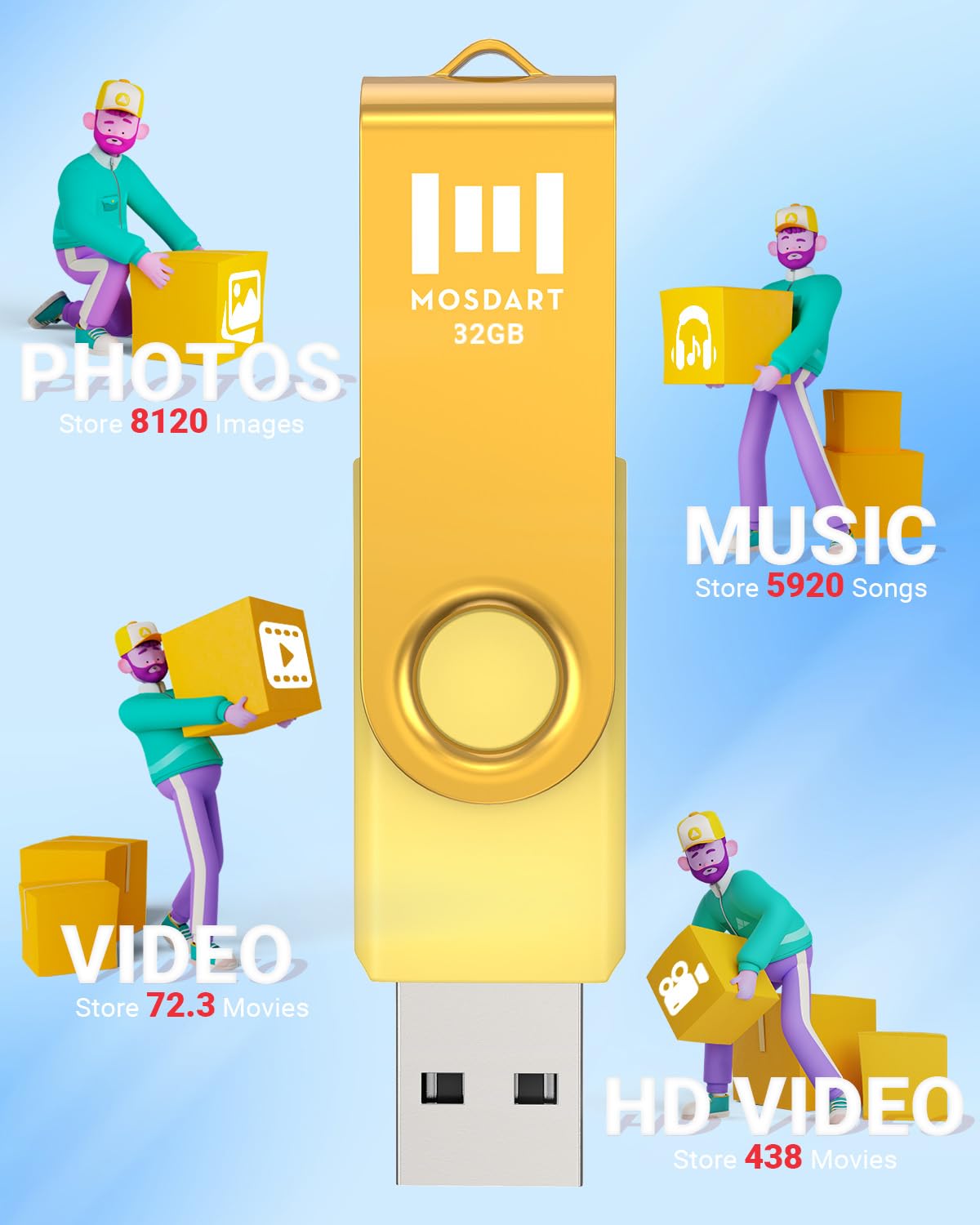 Mosdart 32Gb Bright Vivid Color Usb Flash Drive 5 Pack, 32 Gb Multicolor Multipack Usb2.0 Thumb Drives, Swivel Design With Led L