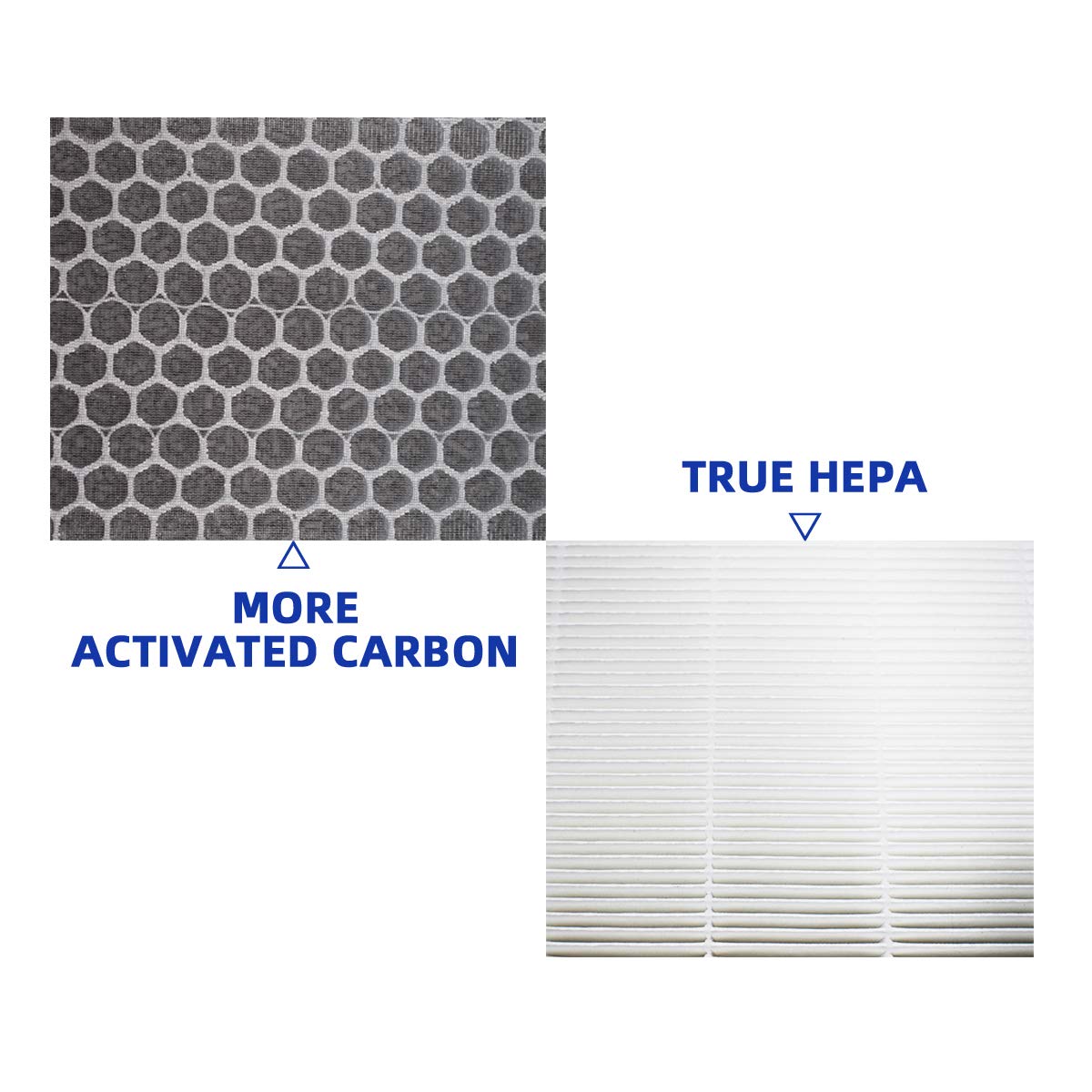Airclean 1 Set Replacement Filter Compatible With Bissell Air220,2609A,Air320,2768A Air Purifiers.Compare To Part 2677,2678,2804