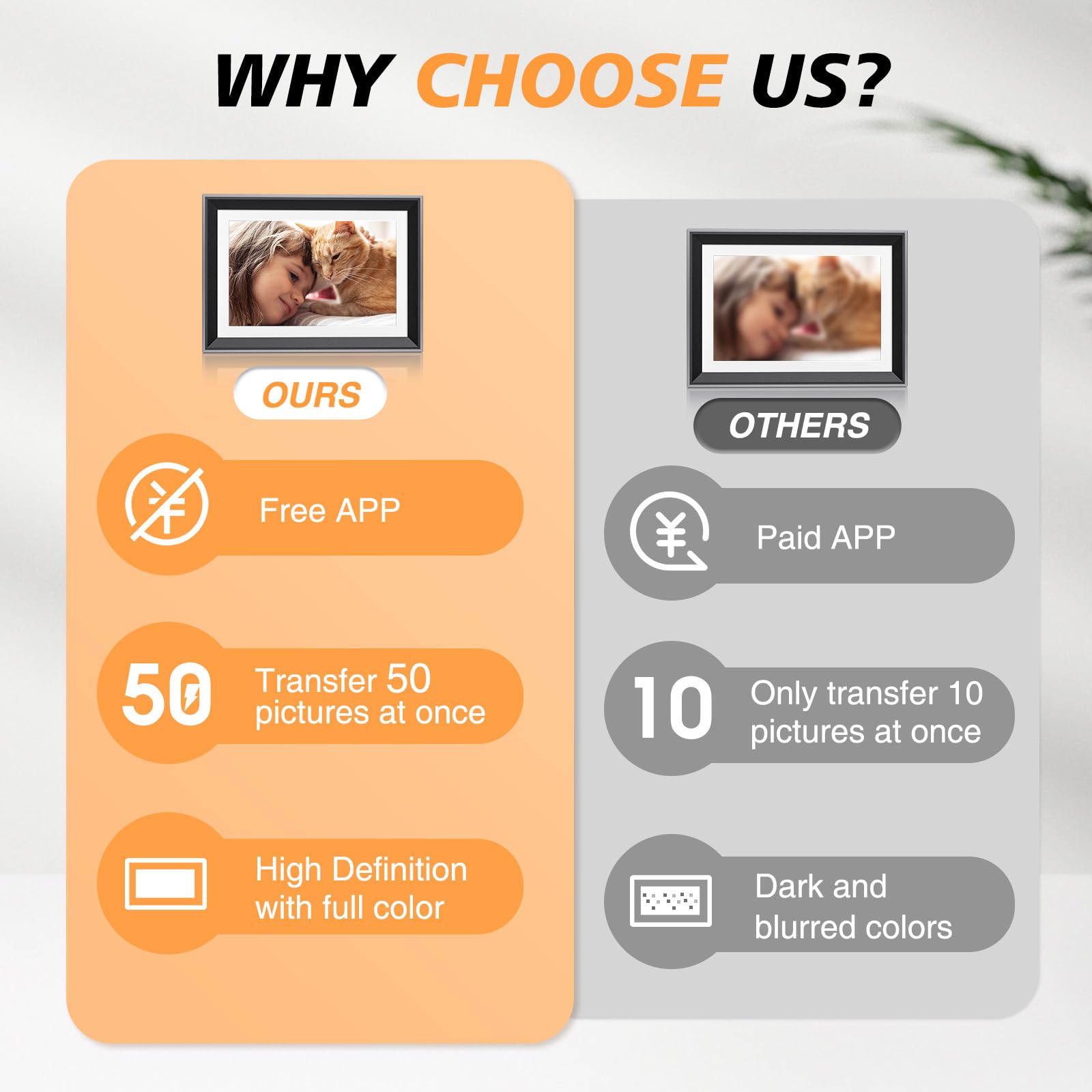 Wifi Digital Picture Frame 10 Inch Smart Digital Photo Frame Electronic With Ips Touch Screen, 16Gb Storage, Auto Rotate, Slides