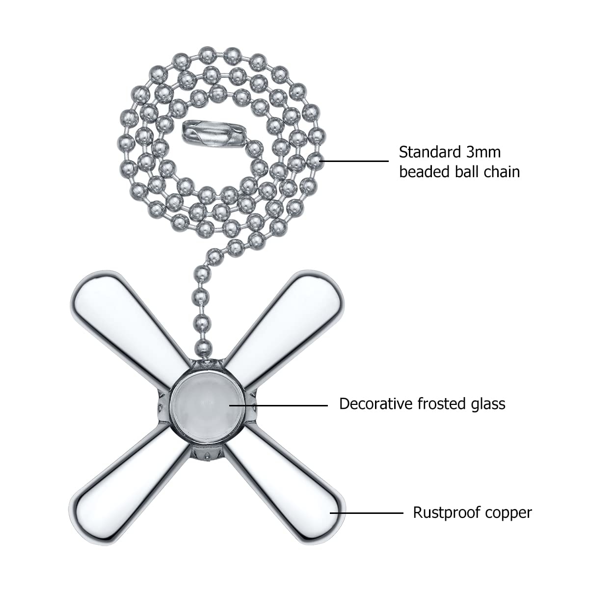 Ceiling Fan Pull Chain Extender With Decorative Frosted Glass Bulb And Fan Cord, Fit All Standard 3Mm Diameter Ceiling Fans And