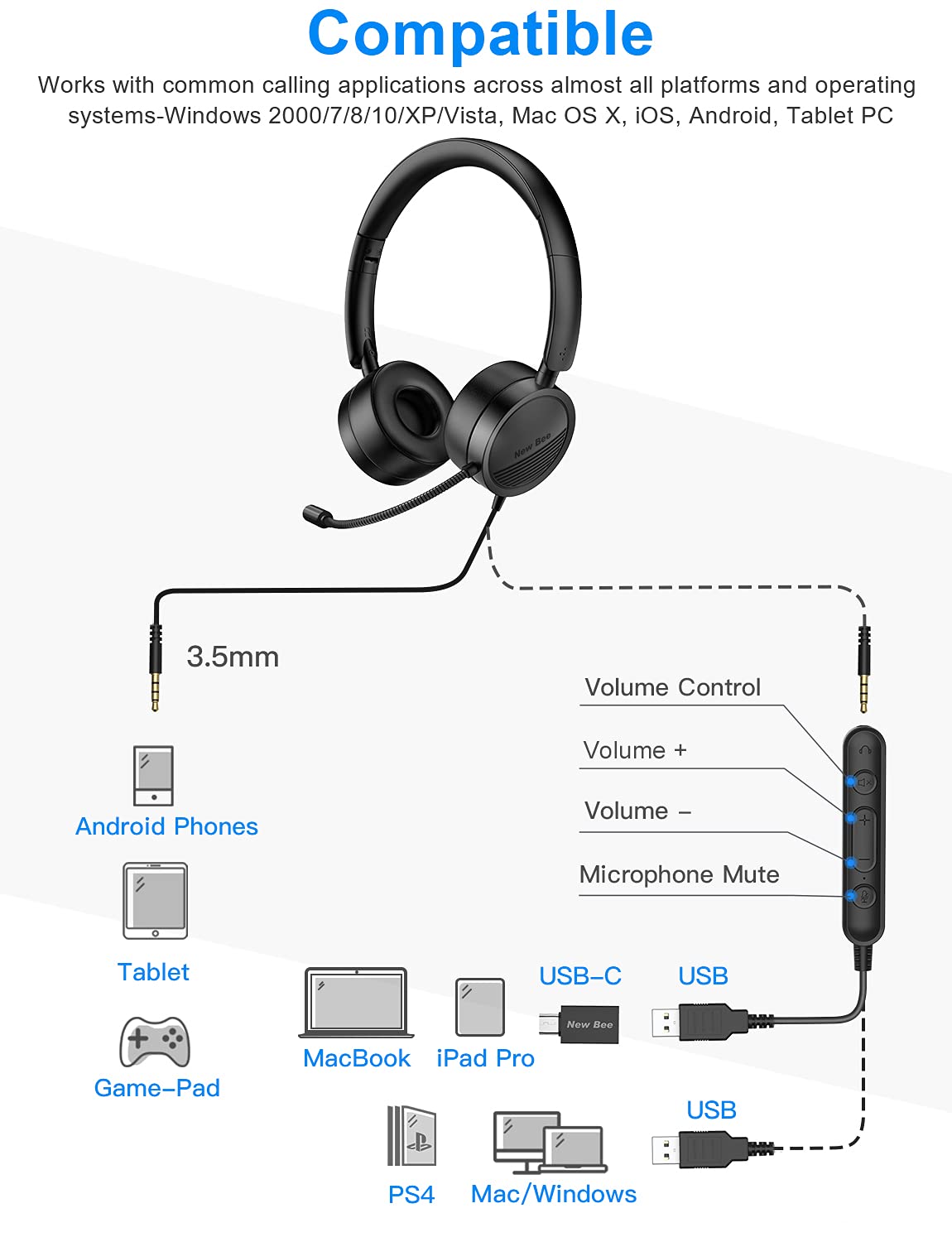 New Bee [2 Pack] Usb Headset Computer Headset In Line Call Controls Office Headset With Noise Cancelling Micphone Call Center Headset For Skype, Zoom, Laptop, Phone, Pc, Tablet, Home