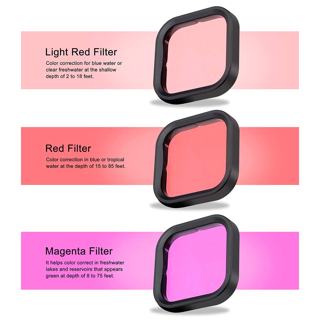 QiuNiu Underwater Camera Dive Filters for GoPro Hero 8-12, Red, Professional Color Correction, Model MT-WF-8-FTR