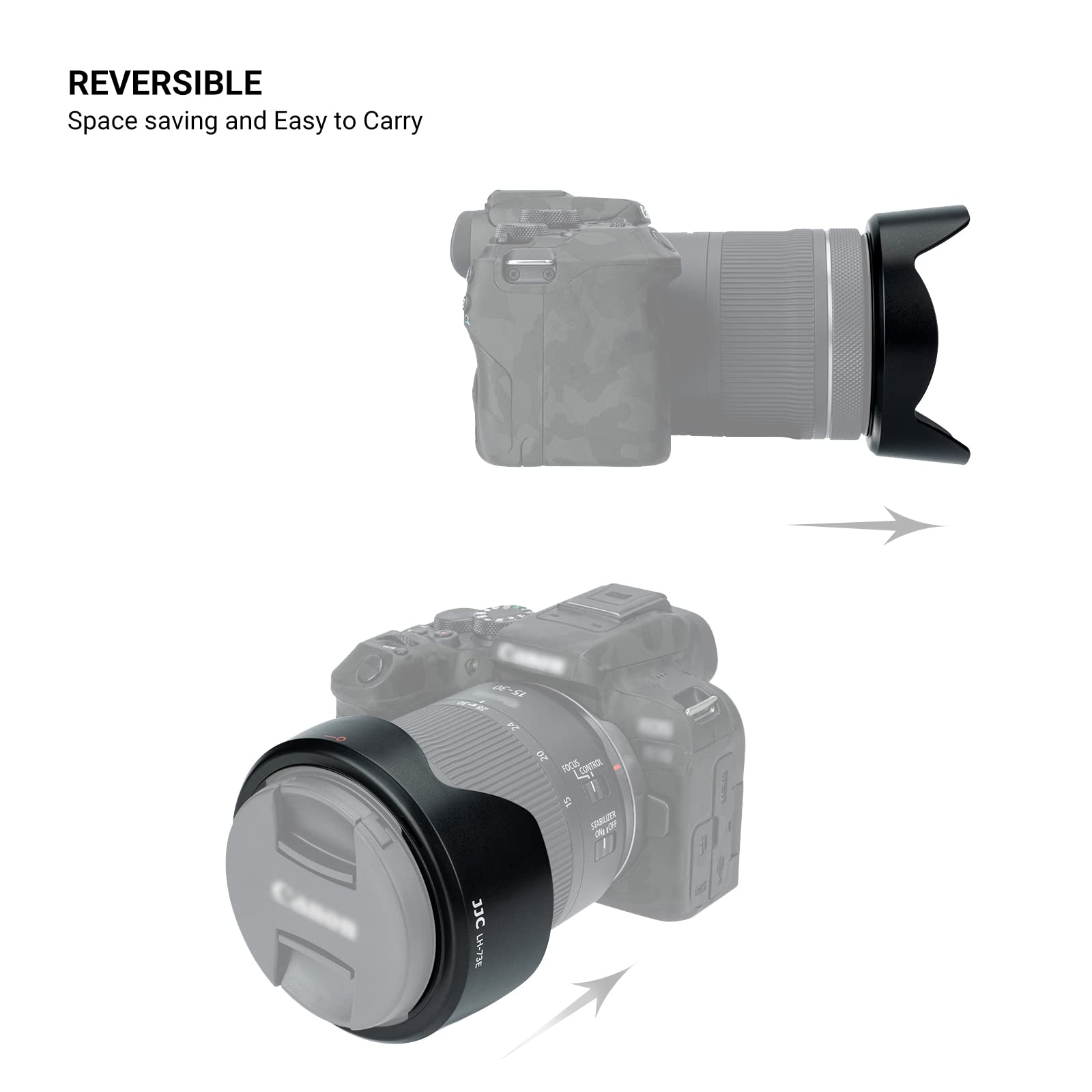 Lens Hood For Canon Rf 15 30Mm F4.5 6.3 Is Stm Lens On Eos R6 Mark Ii Eos R Series Camera, Reversible Lens Shade Replace Canon E