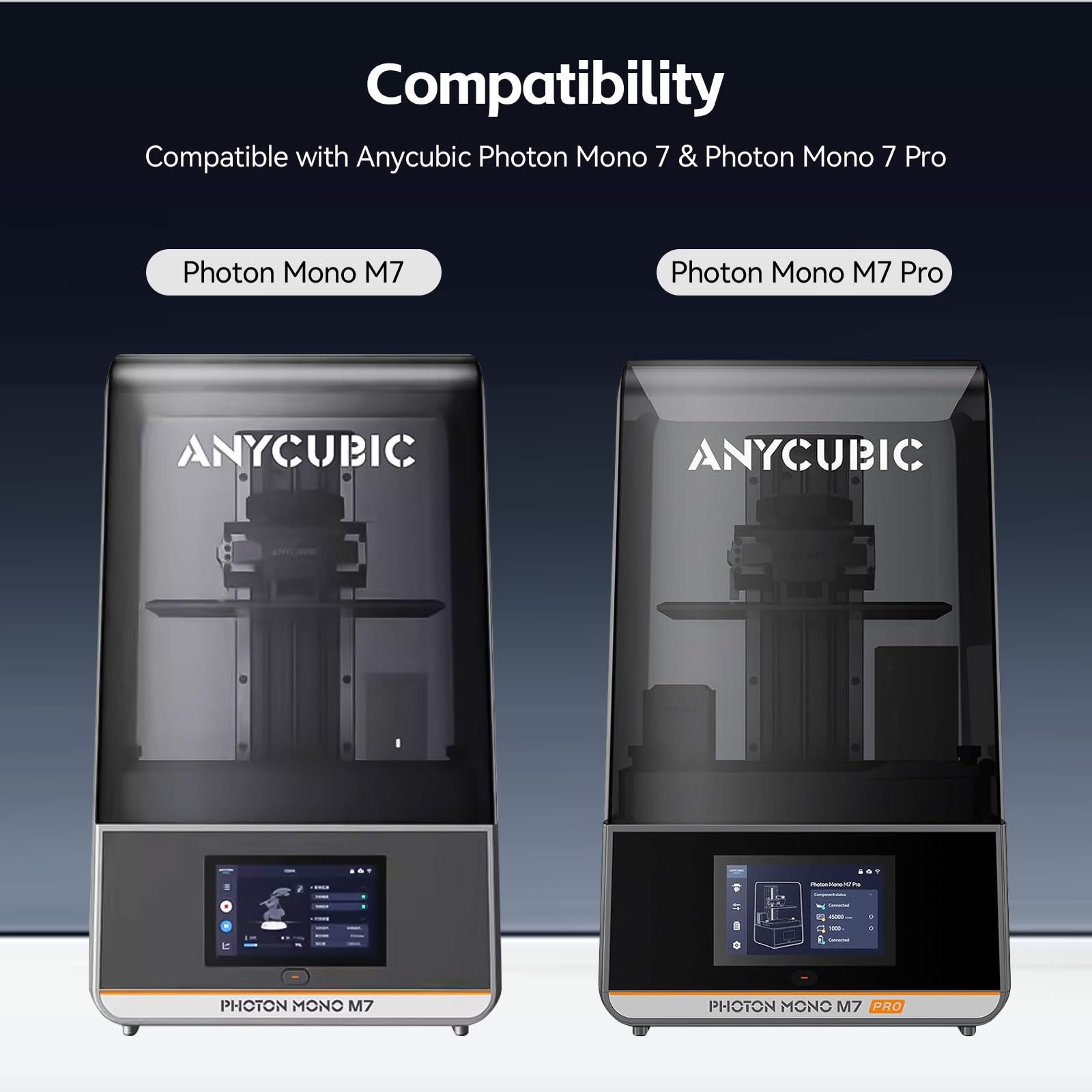 Anycubic Photon Mono 7/Pro 3D Printer Screen Protector,Original Protective Film 5Pcs Compatible With Uv Resin 3D Printers Thickn