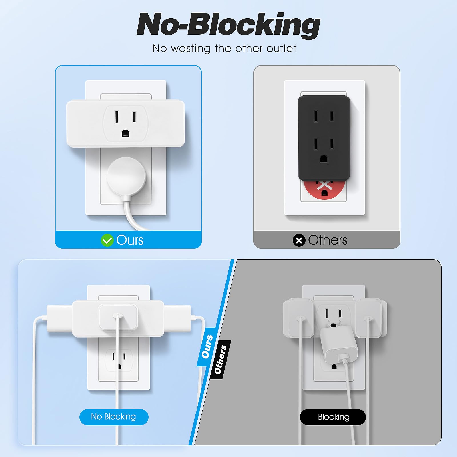 Multi Plug Outlet Extender 2Pack, Multiple Outlet Splitter, 3 Outlet Grounding Wall Adapter, Multi Plug Wall Outlet, Multiple Pl