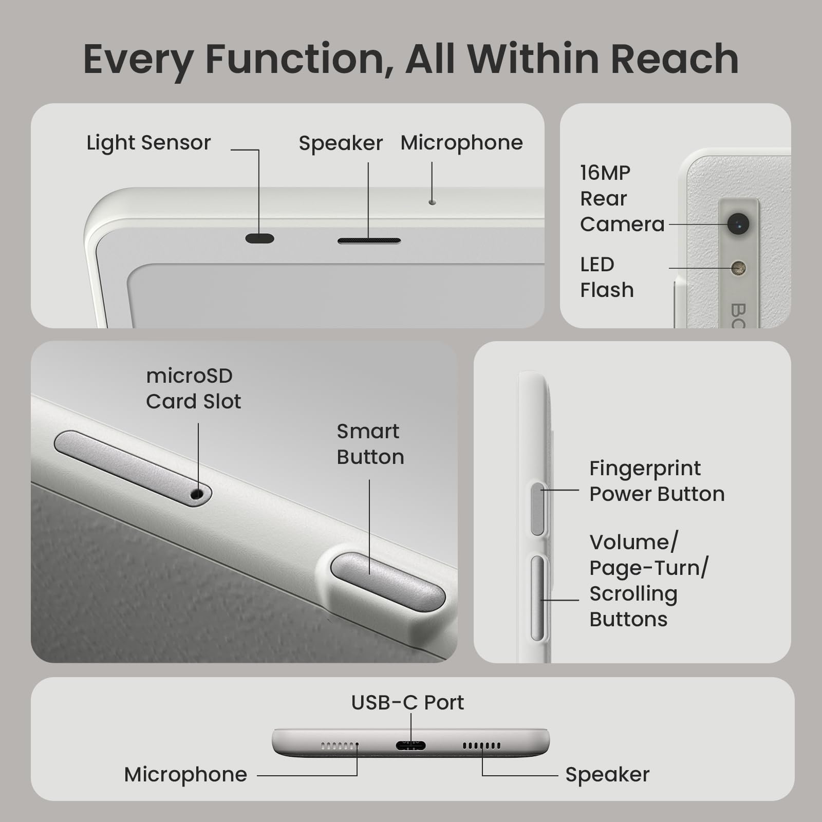 Boox Palma 2 Mobile Epaper Ebook Reader Fingerprint Recognition Smart Button Dual Microphones (Off White)