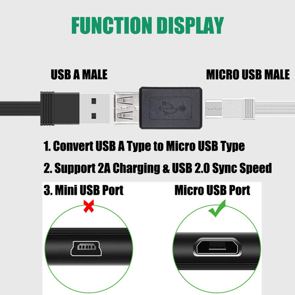 Warmstor 3-Pack Usb 2.0 A Female To Micro Usb Female Adapter Converter Connector Support Data Sync & Charging