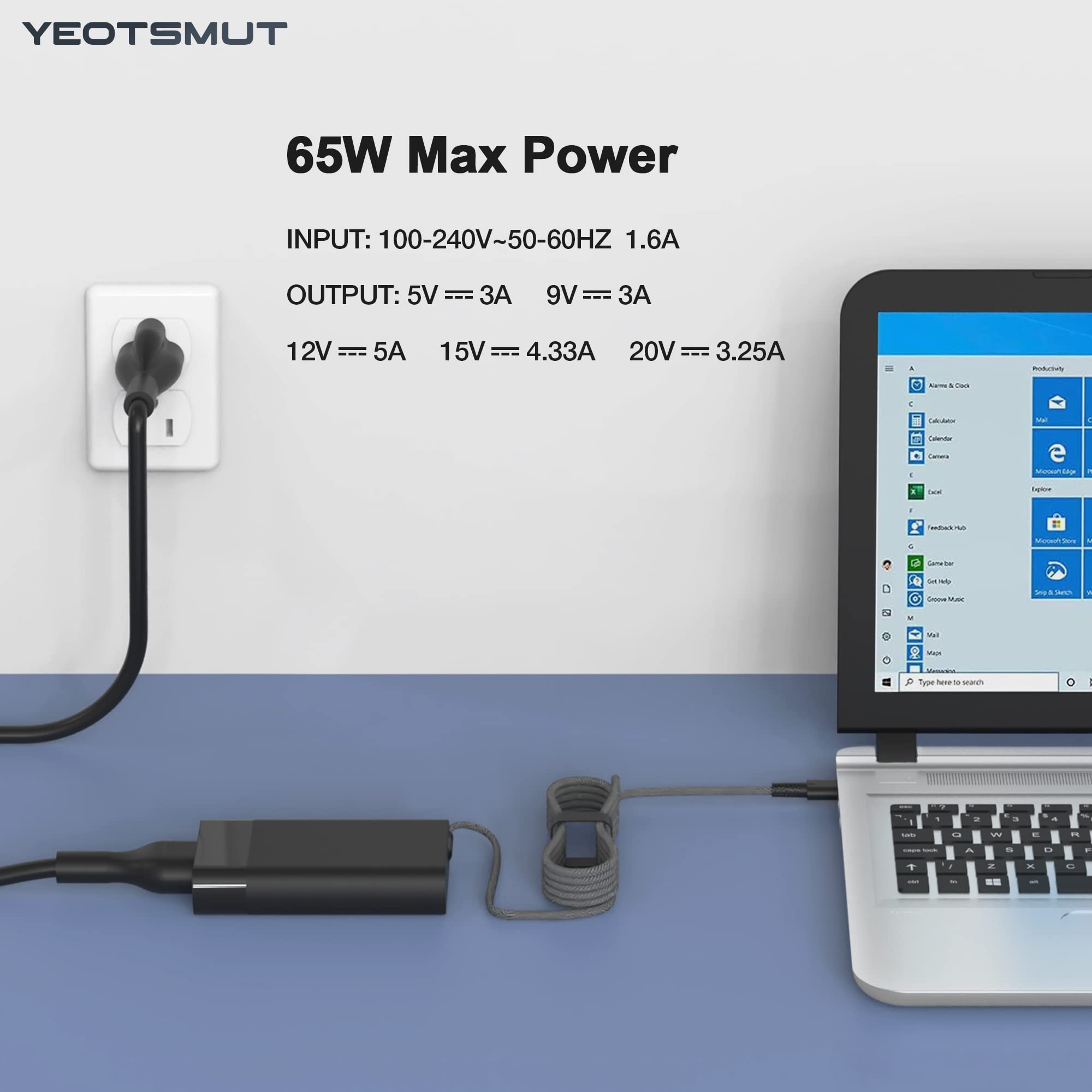 New Slim Hp 65W Usb C Charger