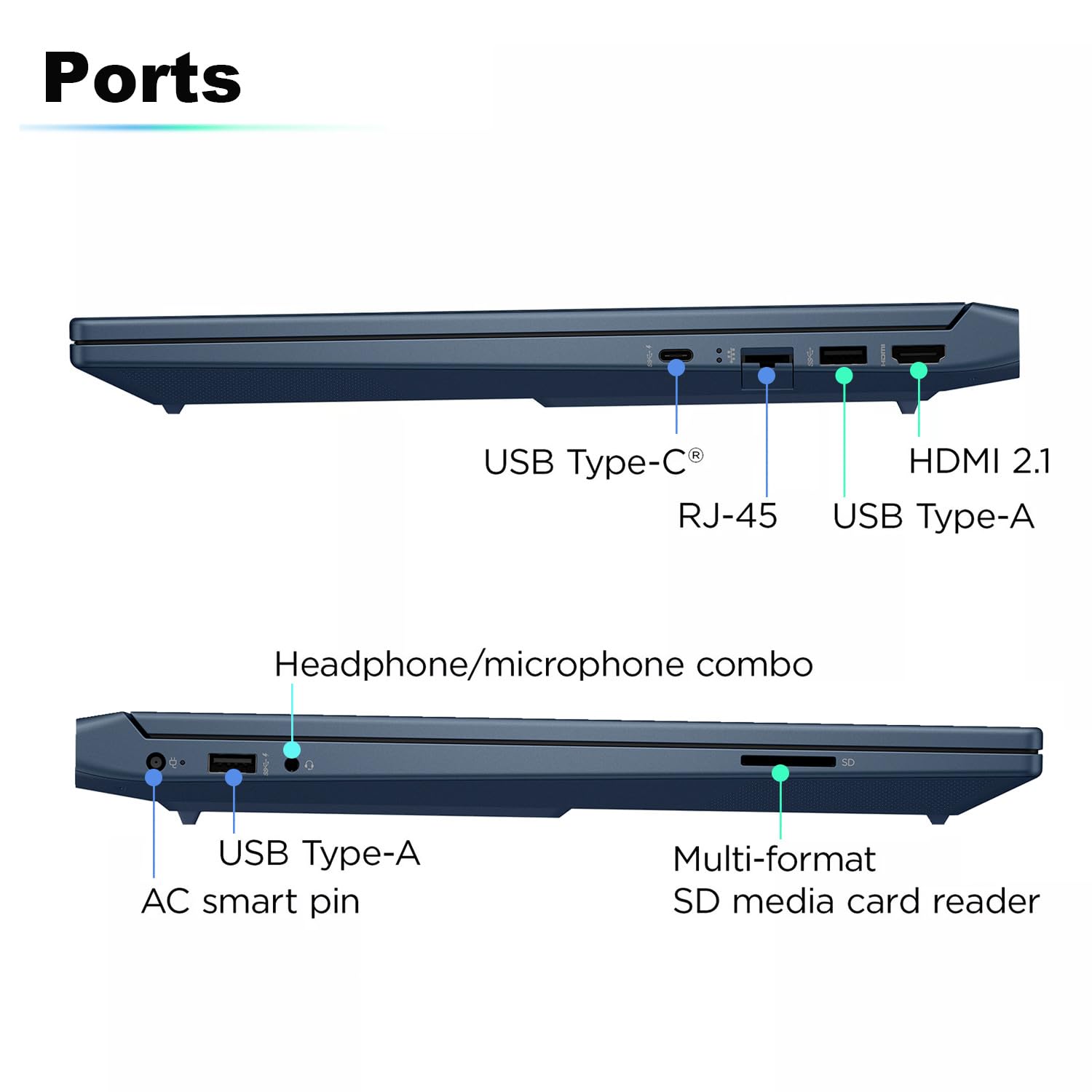 Hp Victus 15.6 I5 Business Gaming Laptop | 15.6 Fhd 144Hz | Intel Core I5-12450H | Nvidia Geforce Rtx 3050 | 32Gb Ram 2Tb Ssd |