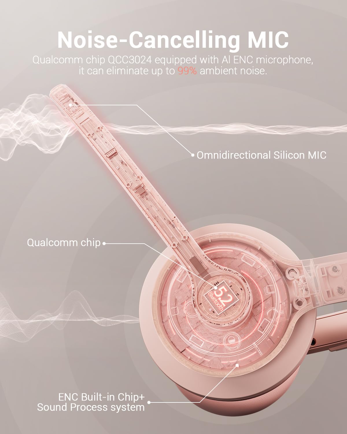 Wireless Headset With Ai Noise Cancelling Microphone Bluetooth Headset   Bluetooth V5.2 Headphones With Usb Dongle & Mic Mute Fo