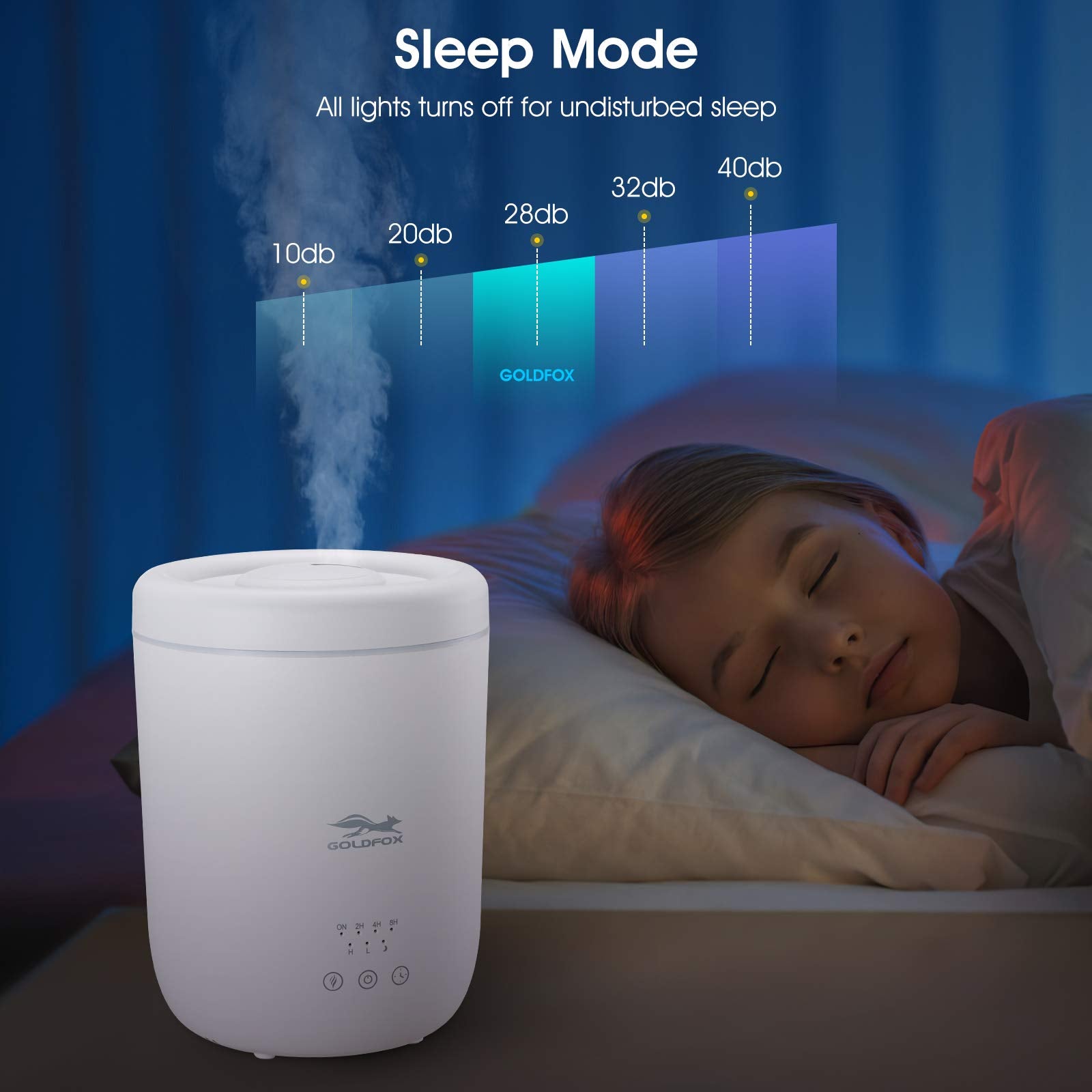 Cool Mist Humidifiers For Bedroom, 2.2L Top Fill Small Humidifier For Plants And Baby Nursery, 28Db Quiet Ultrasonic Humidifier